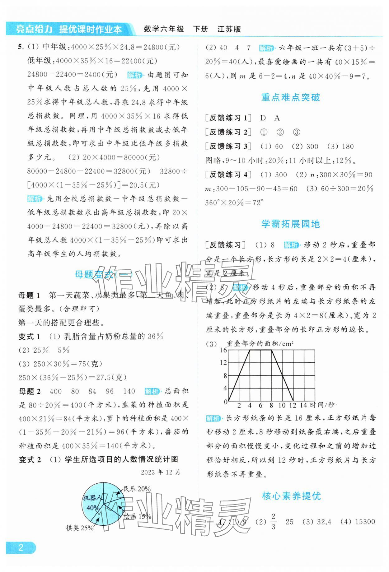 2024年亮點(diǎn)給力提優(yōu)課時(shí)作業(yè)本六年級(jí)數(shù)學(xué)下冊(cè)江蘇版 參考答案第2頁