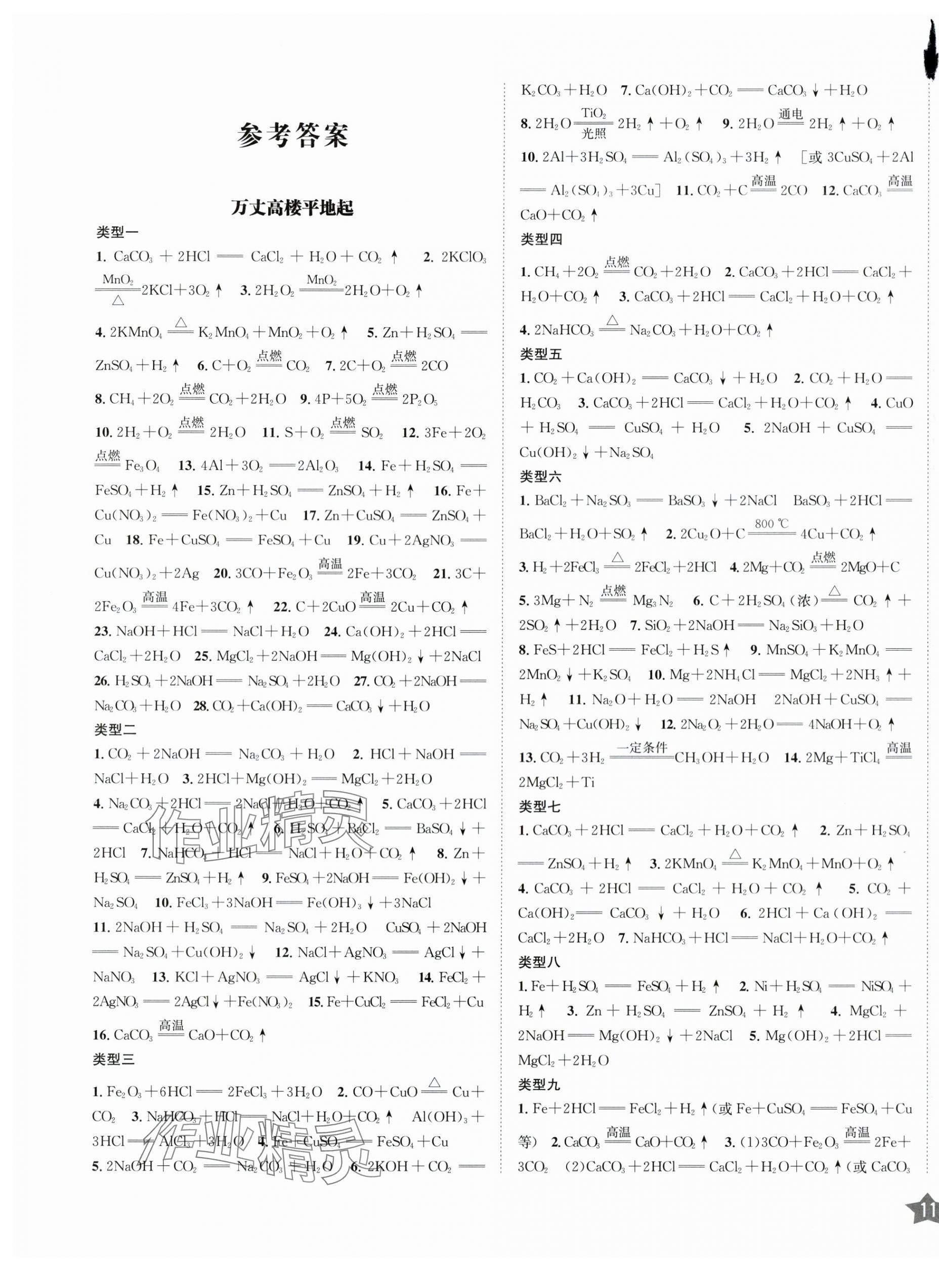 2025年决胜中考化学 第1页