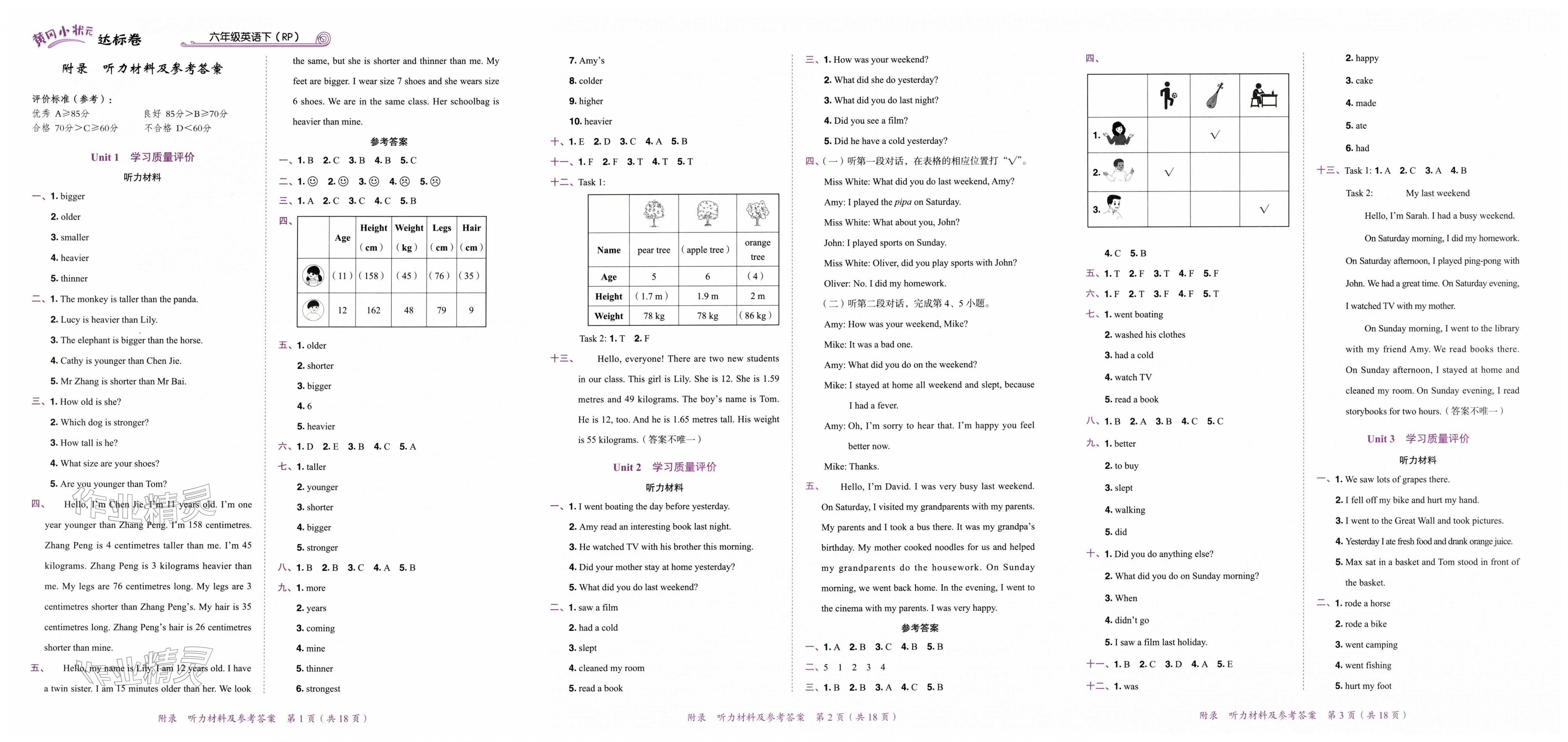 2026年黄冈小状元达标卷六年级英语下册人教版&nbsp;第1页
