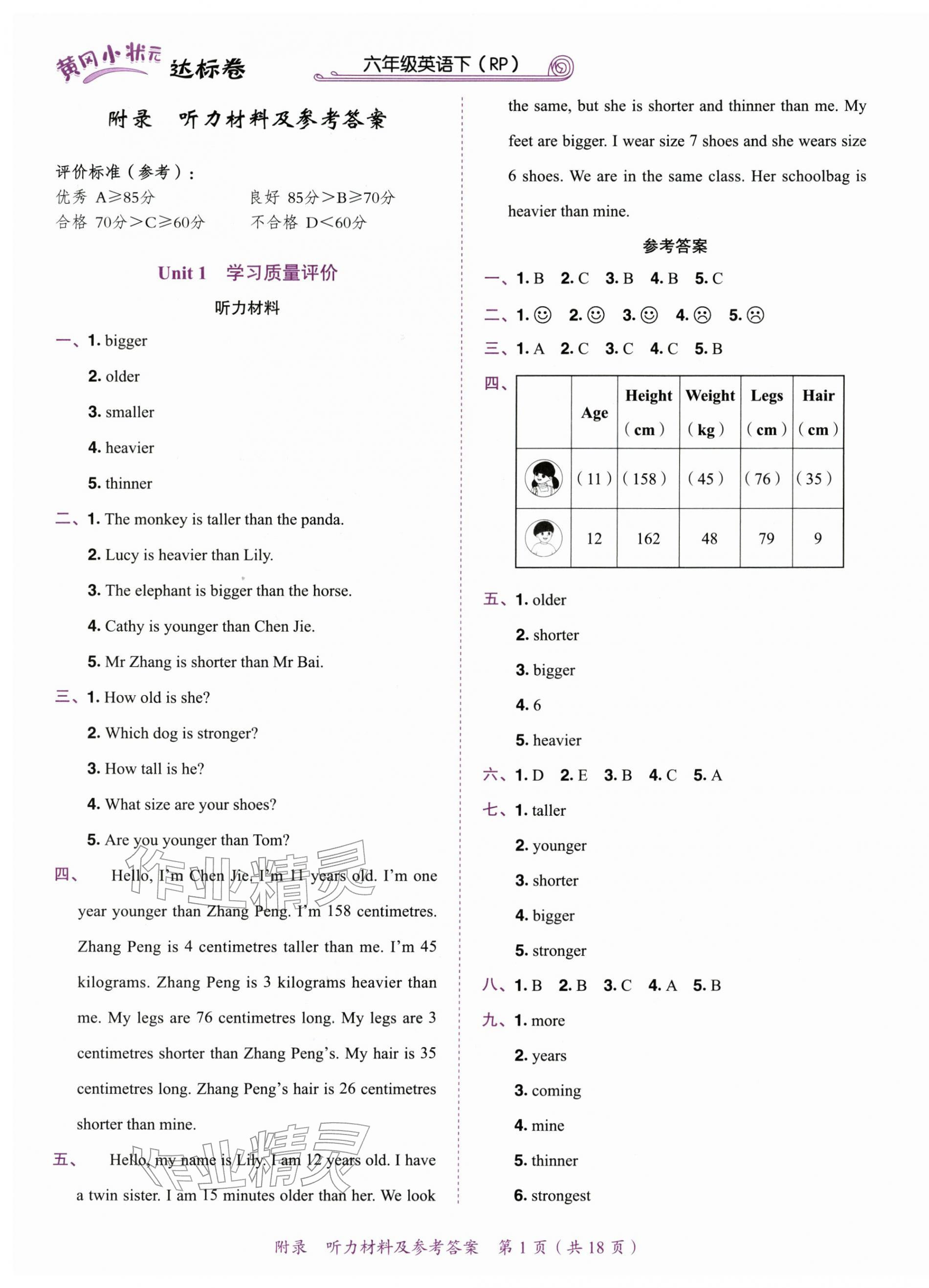 2026年黄冈小状元达标卷六年级英语下册人教版&nbsp;第1页