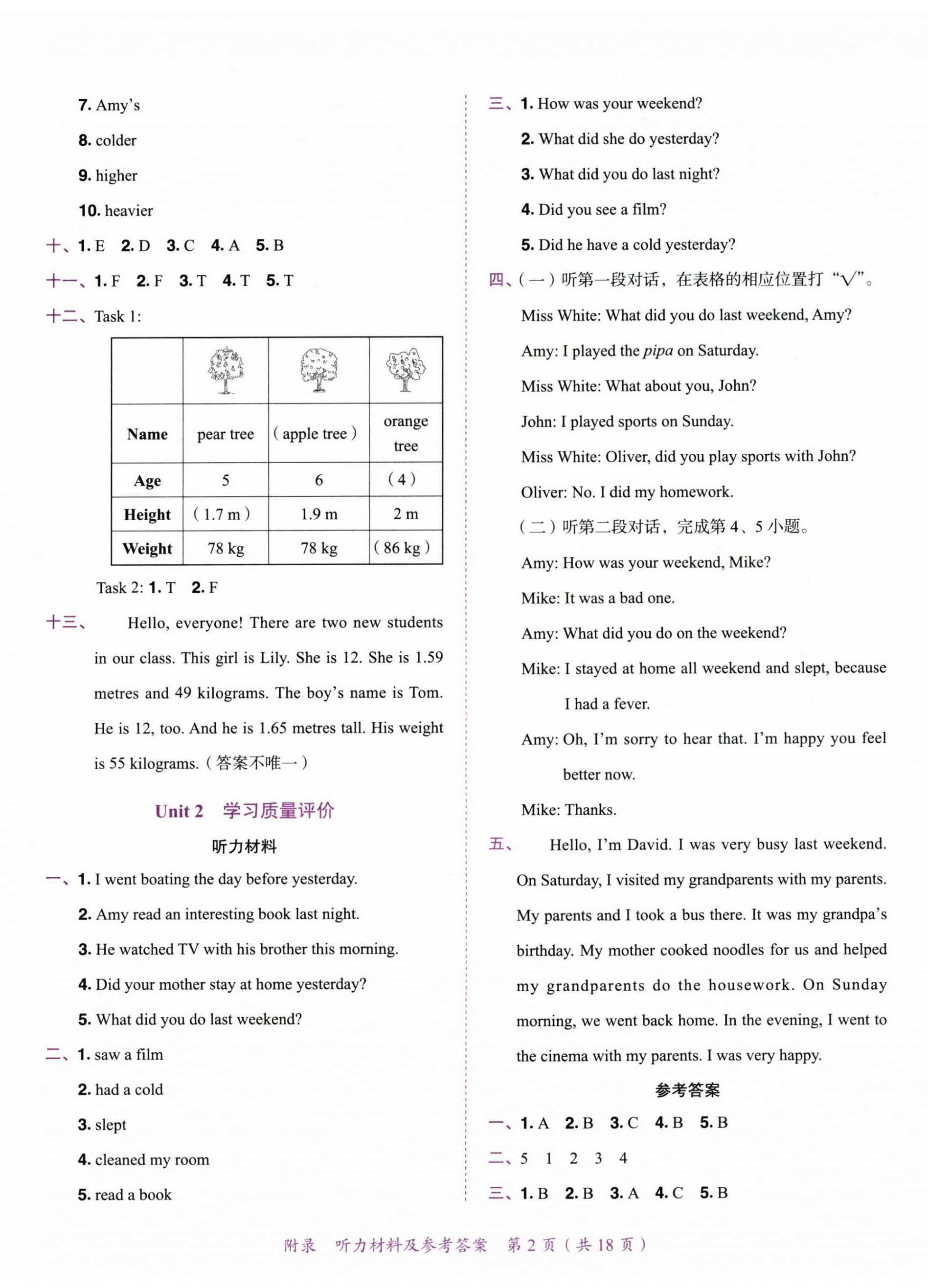 2026年黄冈小状元达标卷六年级英语下册人教版&nbsp;第2页
