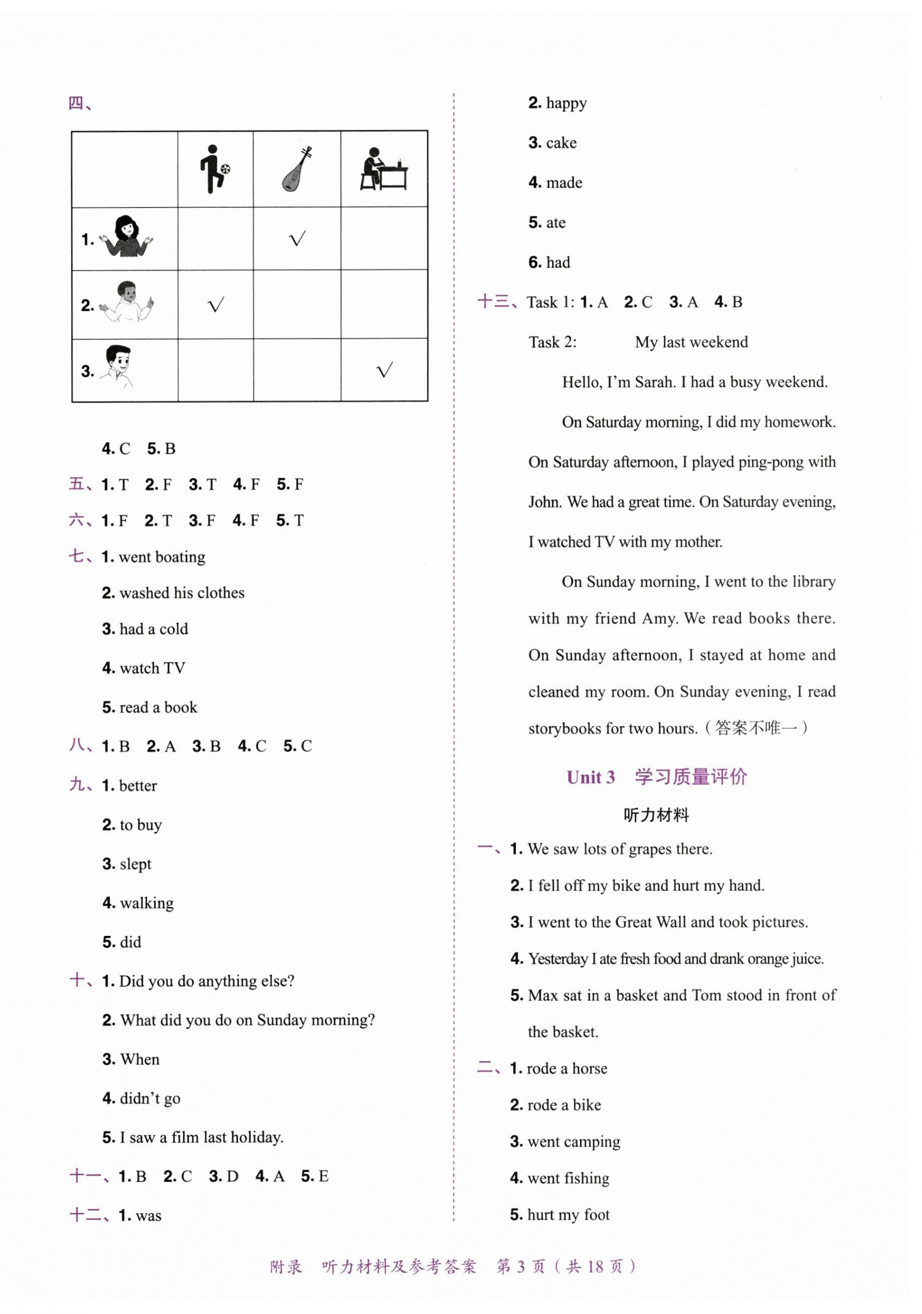 2026年黄冈小状元达标卷六年级英语下册人教版&nbsp;第3页