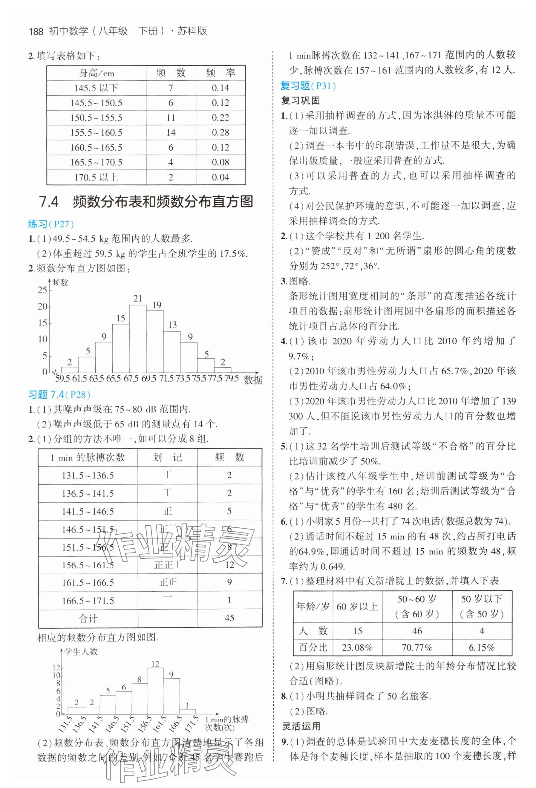 2025年教材課本八年級數(shù)學下冊蘇科版 參考答案第2頁