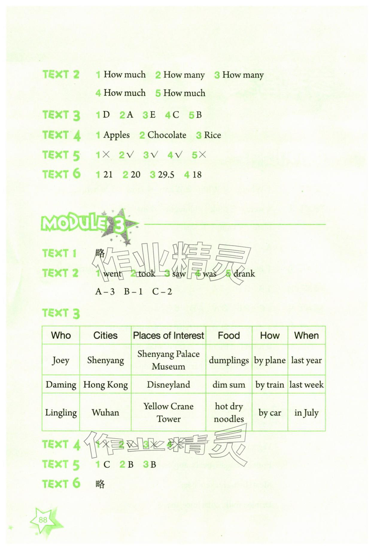 2025年小学英语同步阅读五年级上册外研版外语教学与研究出版社三起 第2页