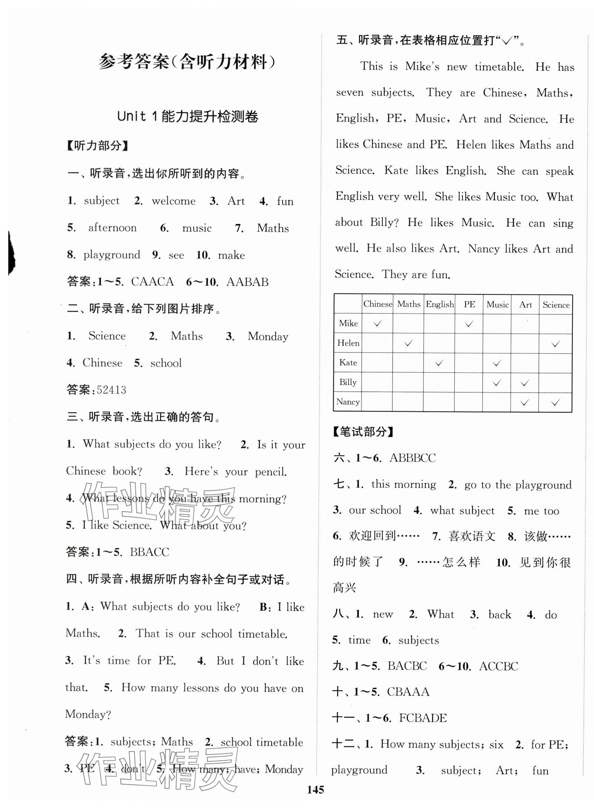 2025年復(fù)習(xí)金卷同步跟蹤大試卷四年級(jí)英語下冊(cè)譯林版提優(yōu)版 參考答案第1頁