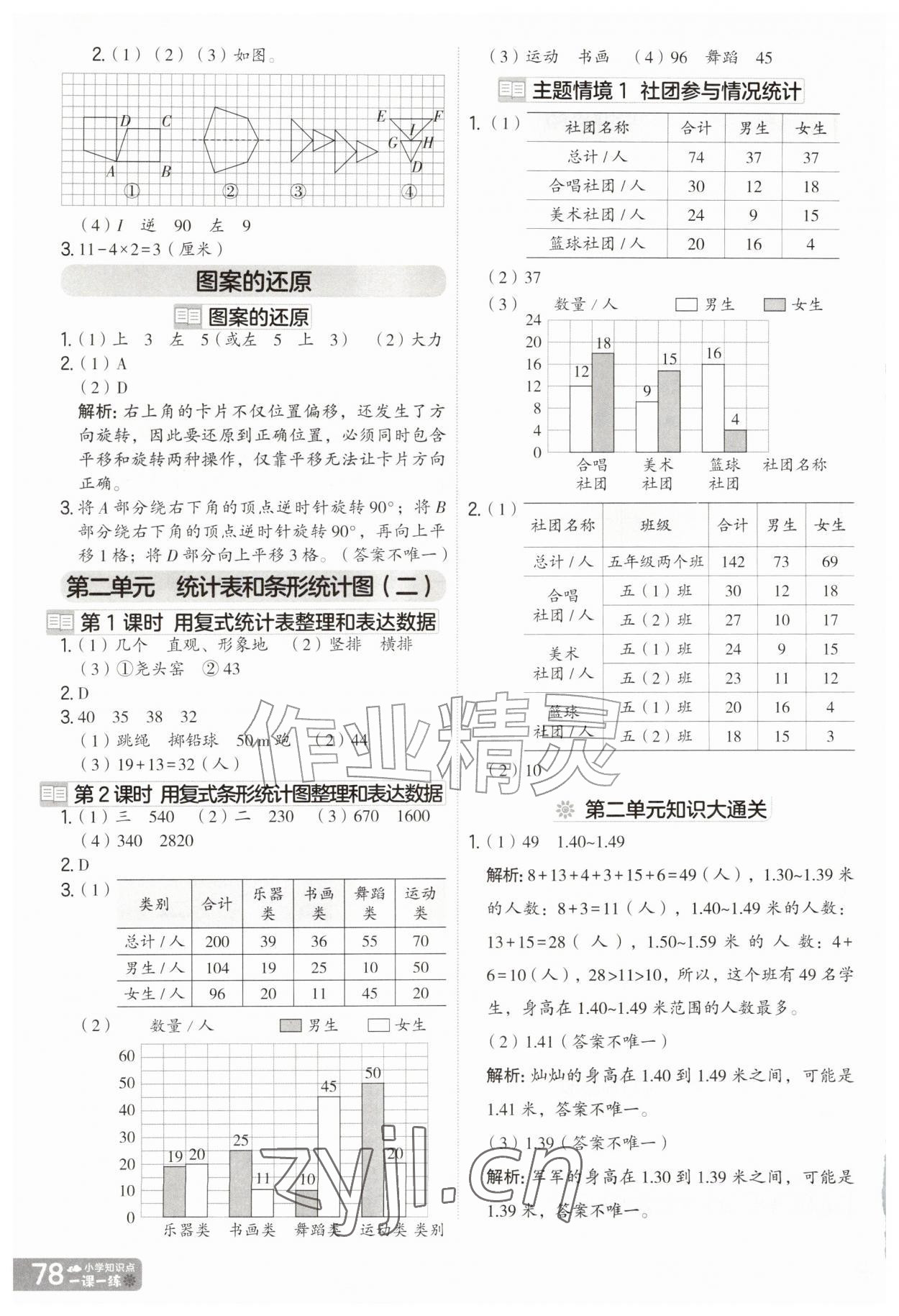 2026年分层进阶一课一练五年级数学上册苏教版&nbsp;第2页