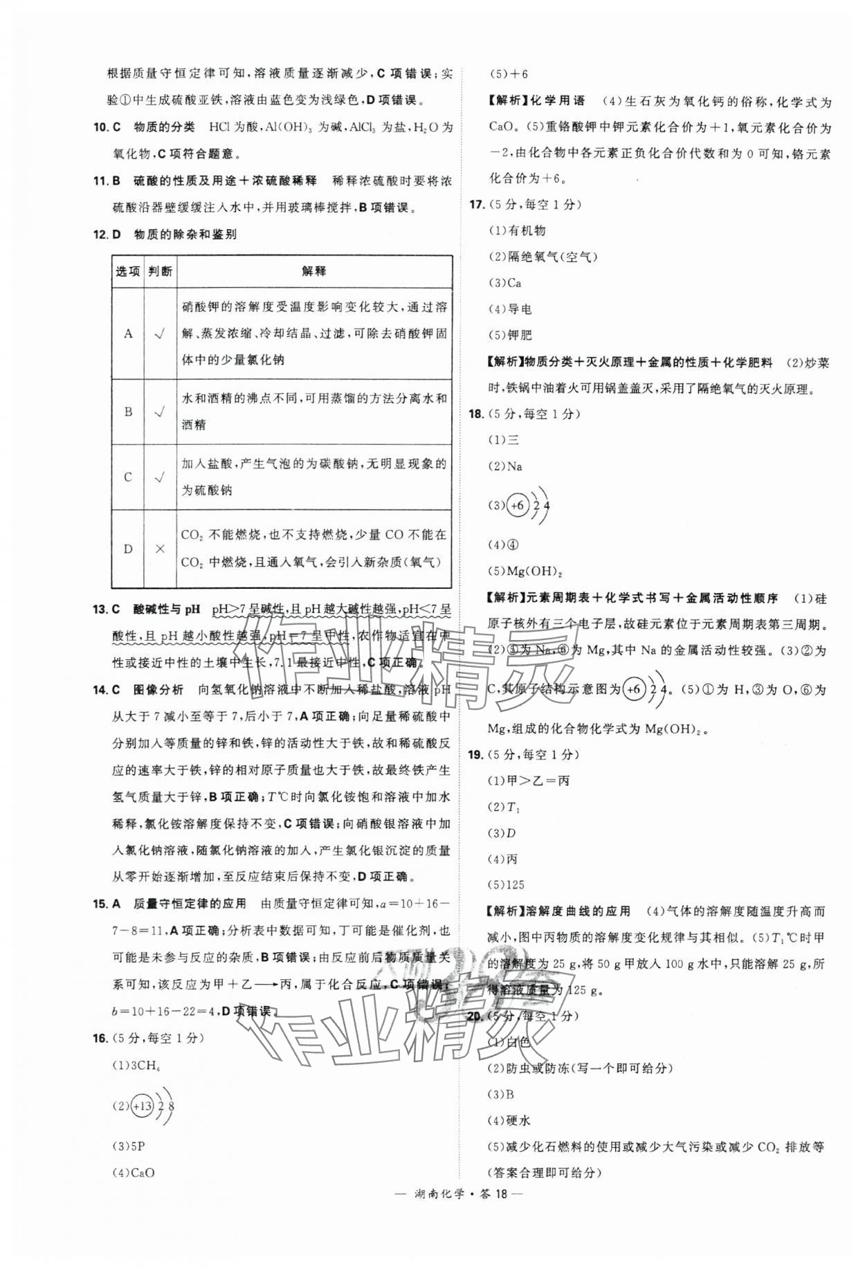 2024年天利38套中考试题精选化学湖南专版 参考答案第18页