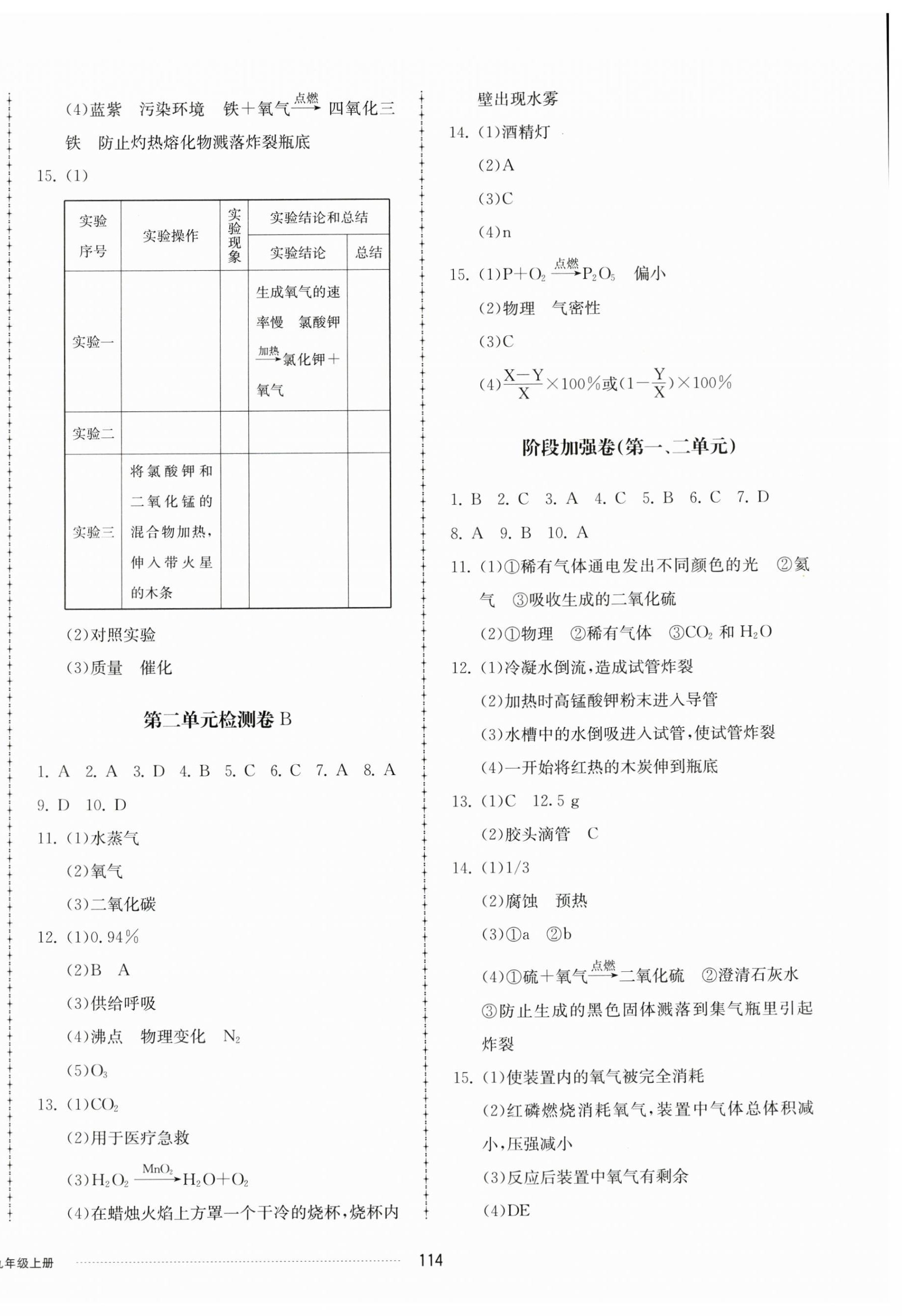 2024年同步练习册配套单元检测卷九年级化学上册人教版 第2页