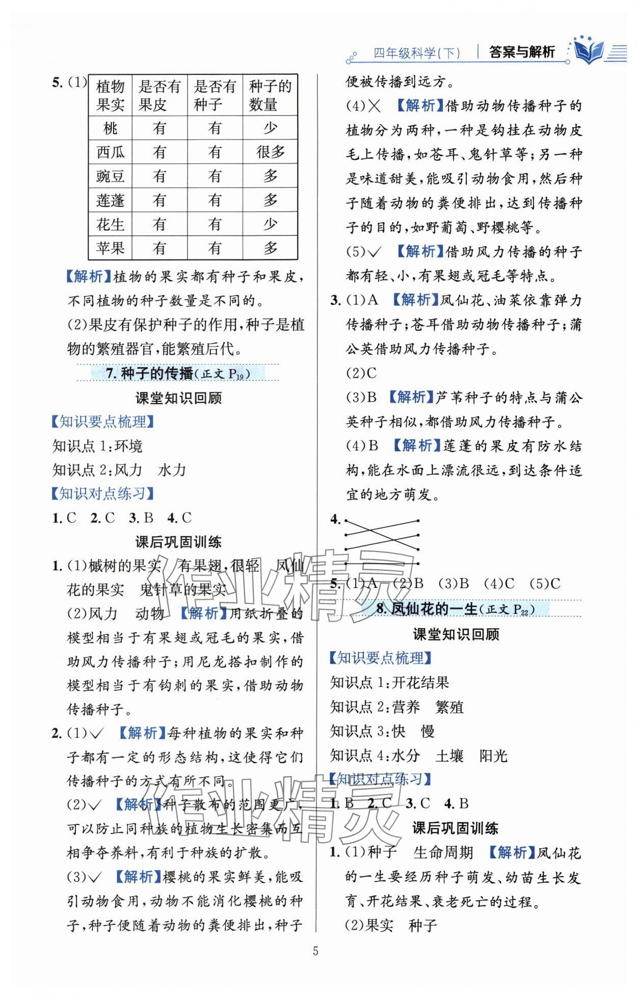 2024年教材全練四年級科學(xué)下冊教科版 第5頁