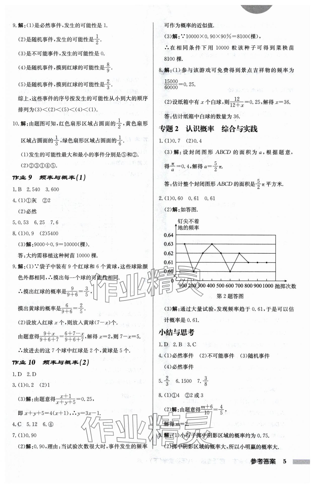 2025年啟東中學(xué)作業(yè)本八年級數(shù)學(xué)下冊蘇科版宿遷專版 第5頁