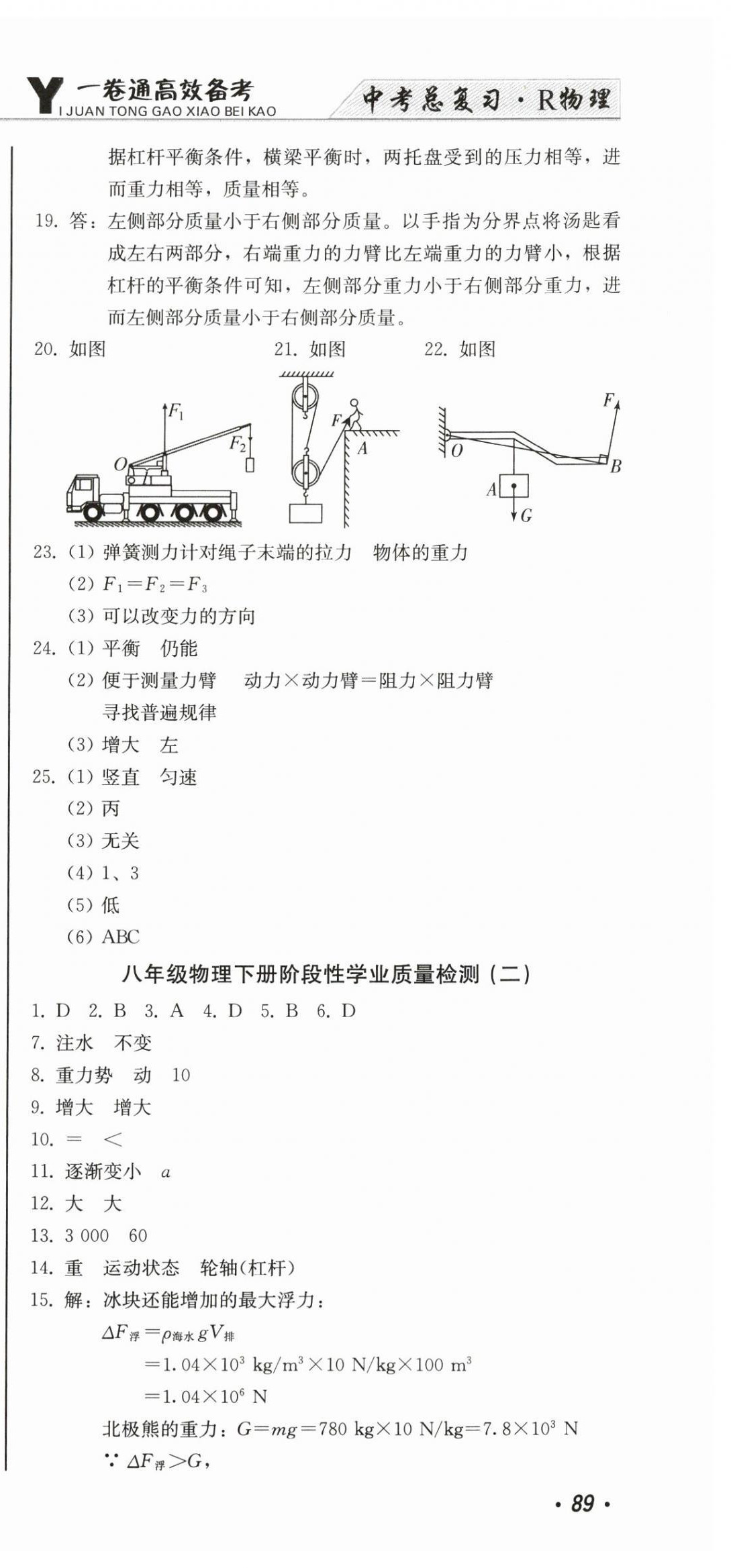 2025年中考總復(fù)習(xí)北方婦女兒童出版社物理 第15頁(yè)