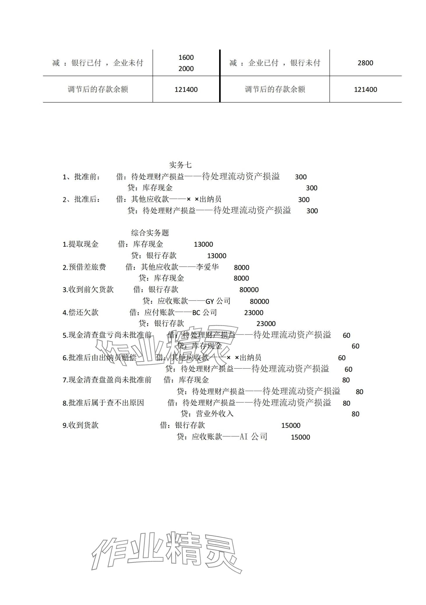 2024年企業(yè)財務(wù)會計同步訓練&nbsp;第4頁