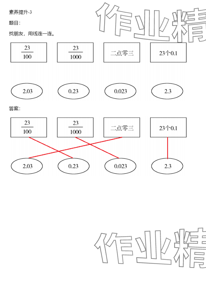 2024年同步實(shí)踐評價(jià)課程基礎(chǔ)訓(xùn)練四年級數(shù)學(xué)下冊人教版 參考答案第141頁