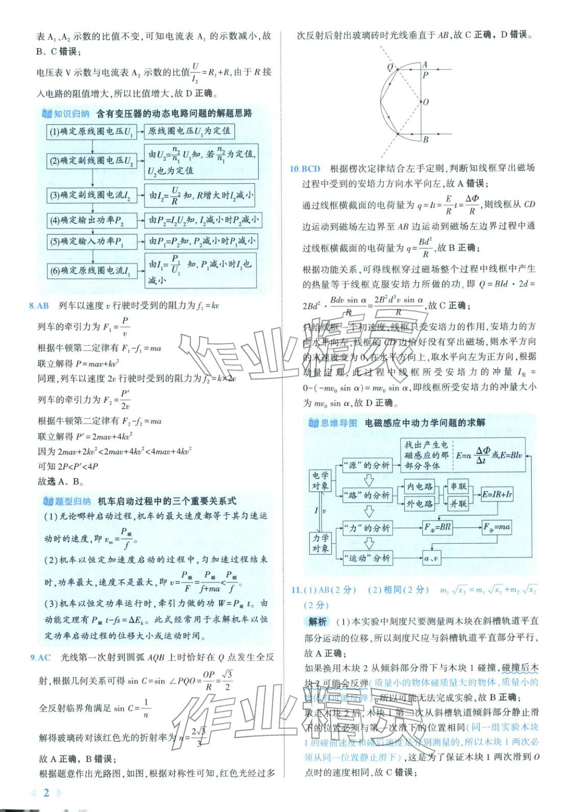 2025年53金卷优选卷汇编高中物理陕晋青宁专版&nbsp;第2页