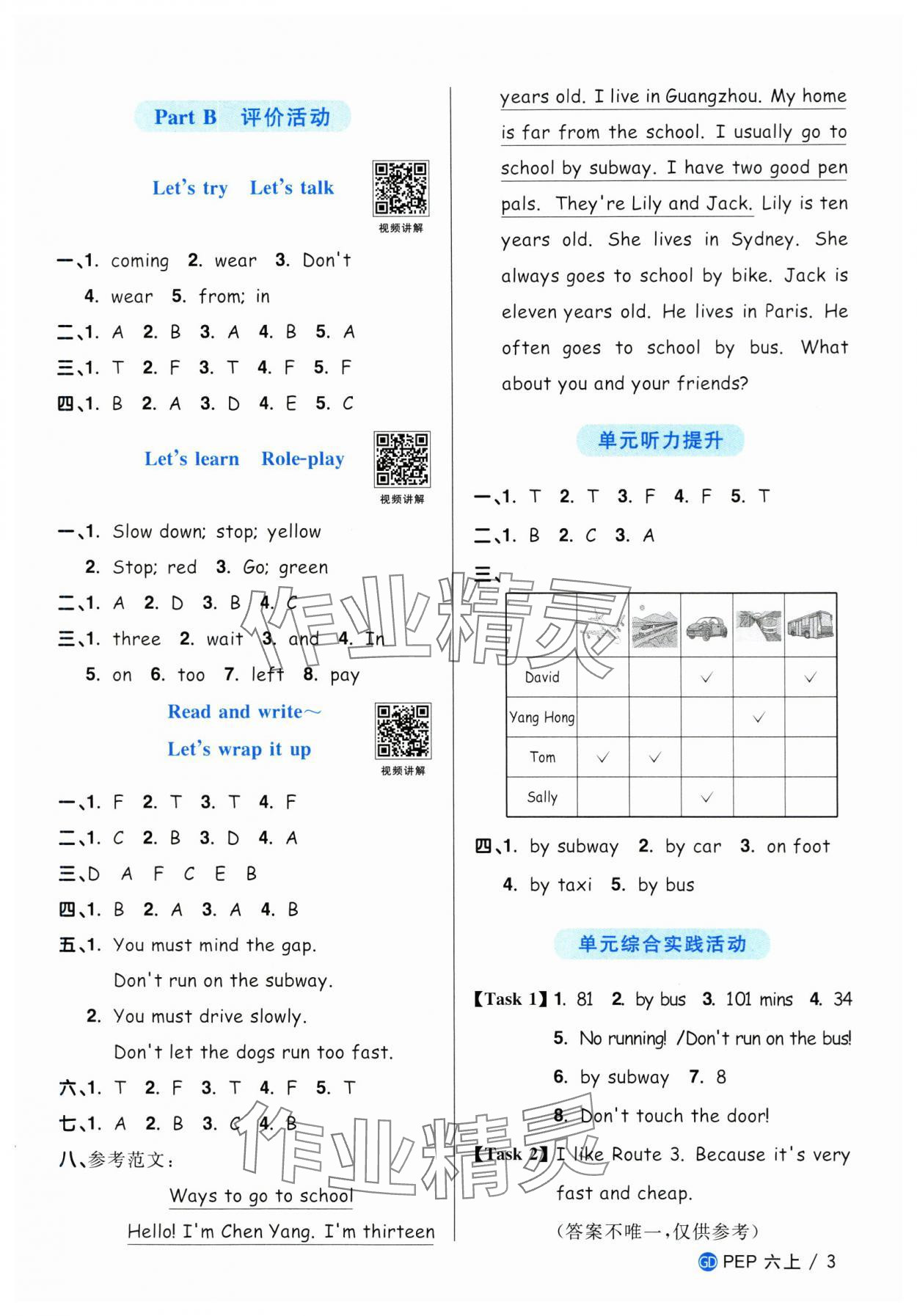 2025年陽光同學(xué)課時(shí)優(yōu)化作業(yè)六年級(jí)英語上冊(cè)人教版廣東專版 第3頁