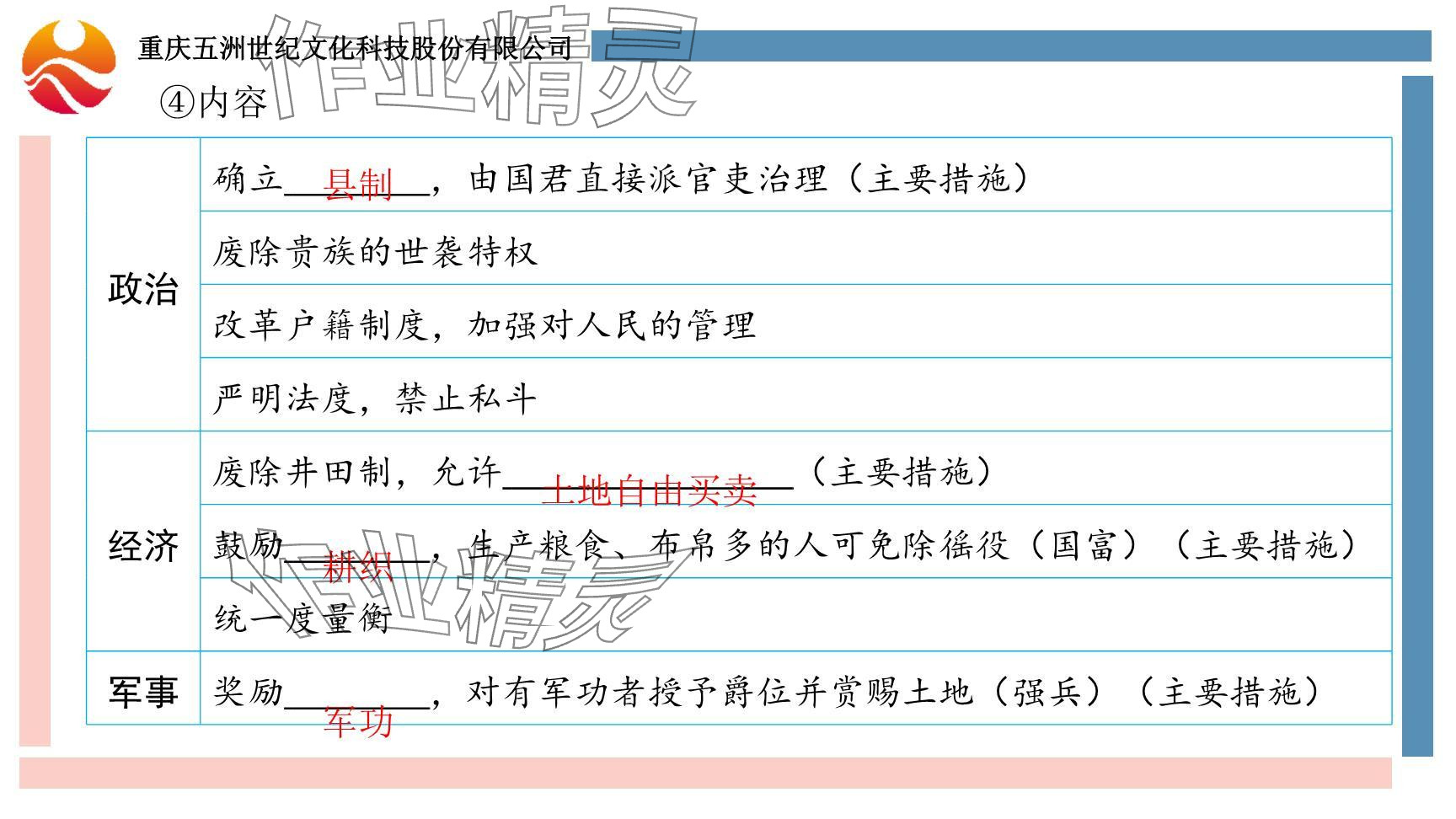 2024年重慶市中考試題分析與復(fù)習(xí)指導(dǎo)歷史 參考答案第37頁