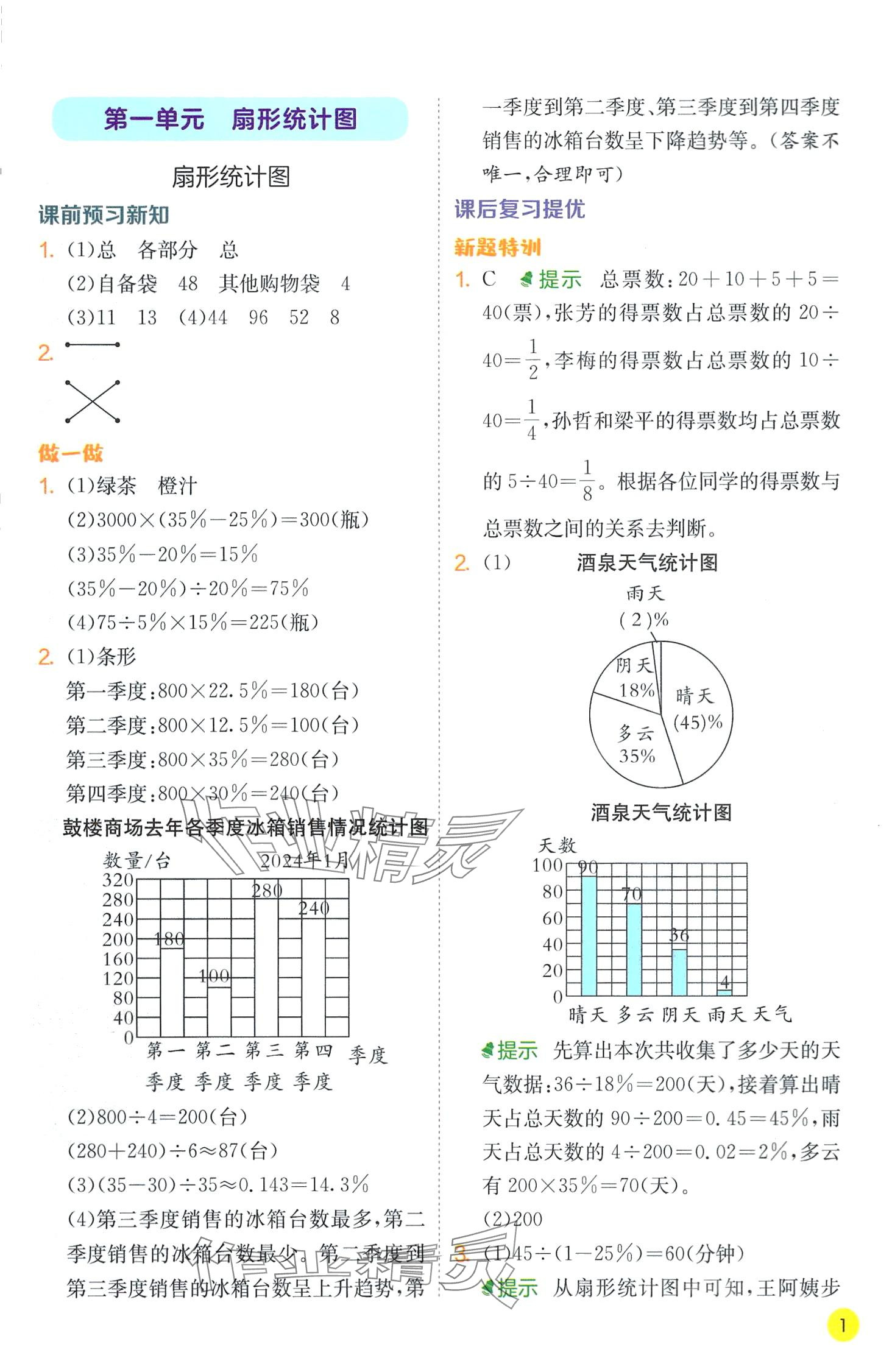 2024年實(shí)驗(yàn)班學(xué)霸筆記六年級(jí)數(shù)學(xué)下冊(cè)蘇教版 第1頁(yè)