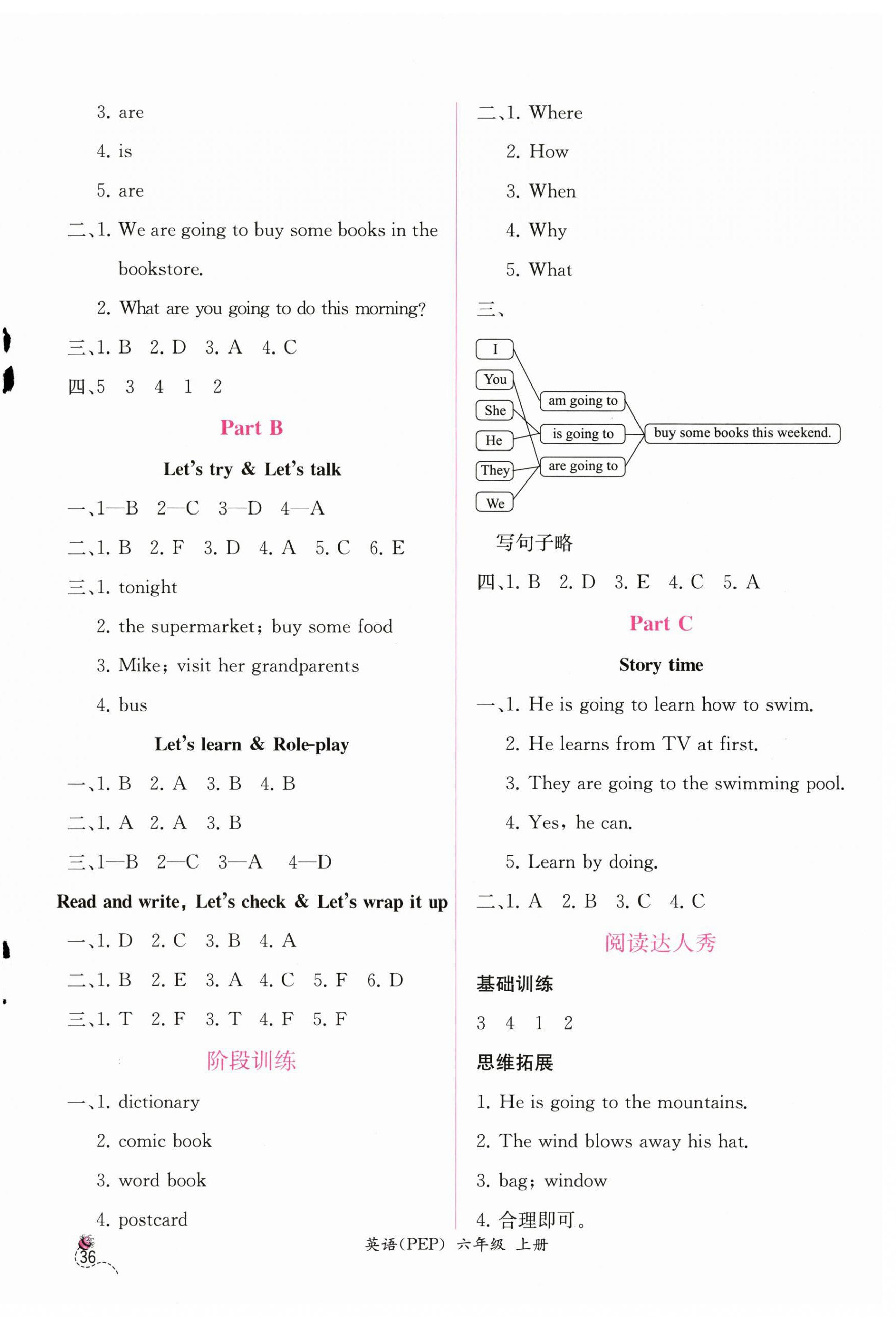 2025年课时练人民教育出版社六年级英语上册人教版 第4页