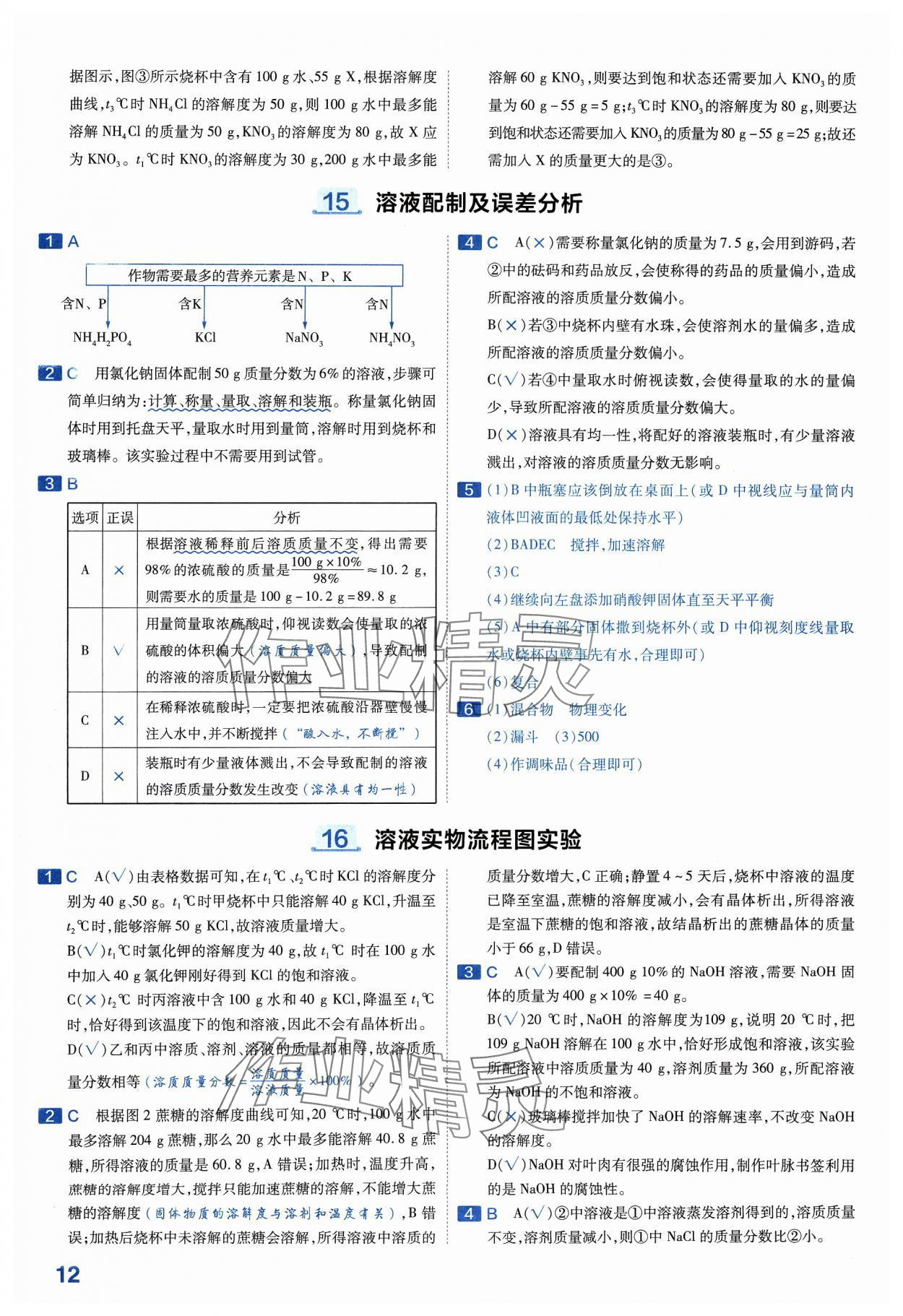 2024年金考卷中考45套匯編化學(xué)山西專版紫色封面 參考答案第12頁