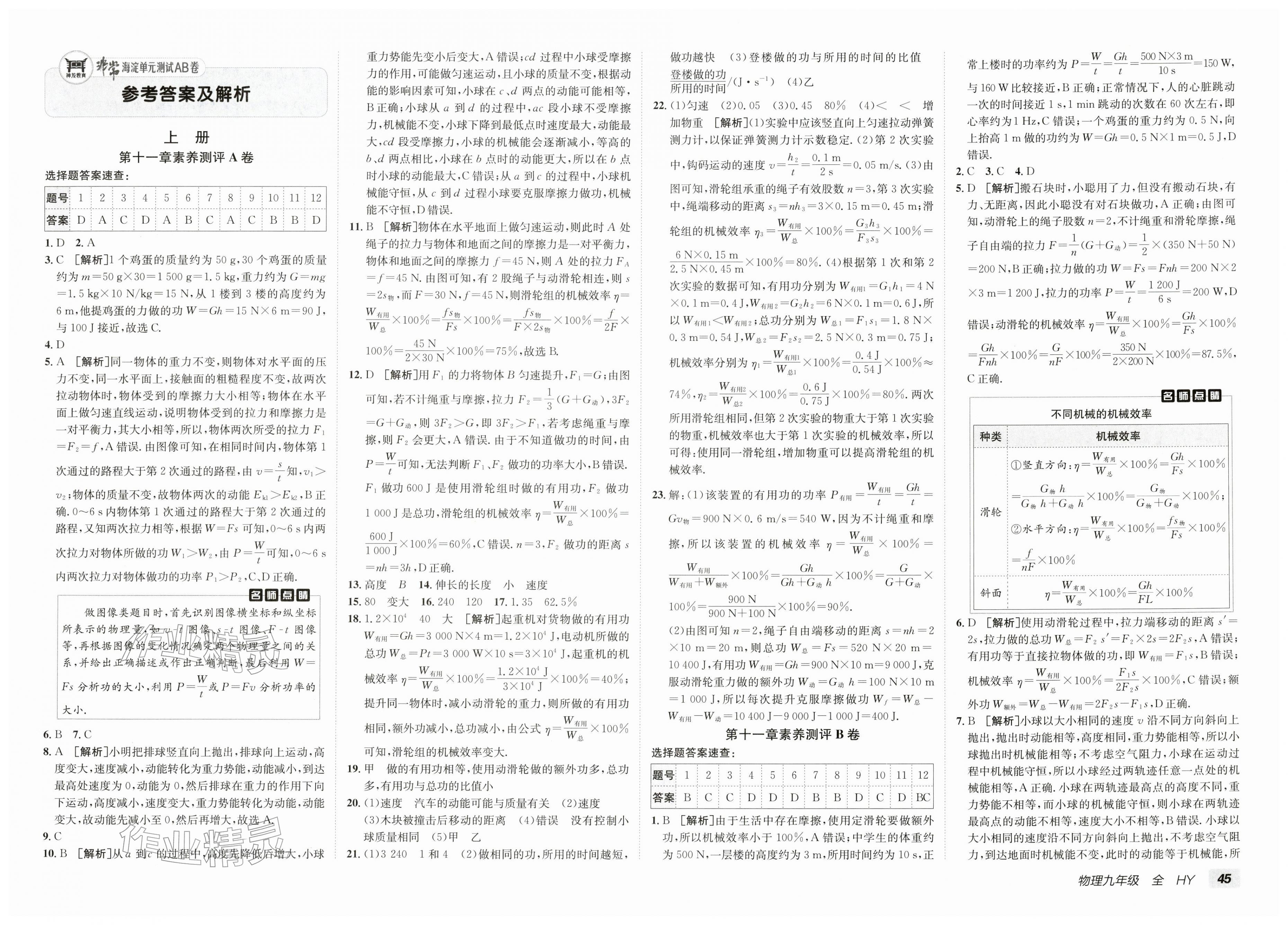 2025年海淀单元测试AB卷九年级物理全一册沪粤版&nbsp;第1页