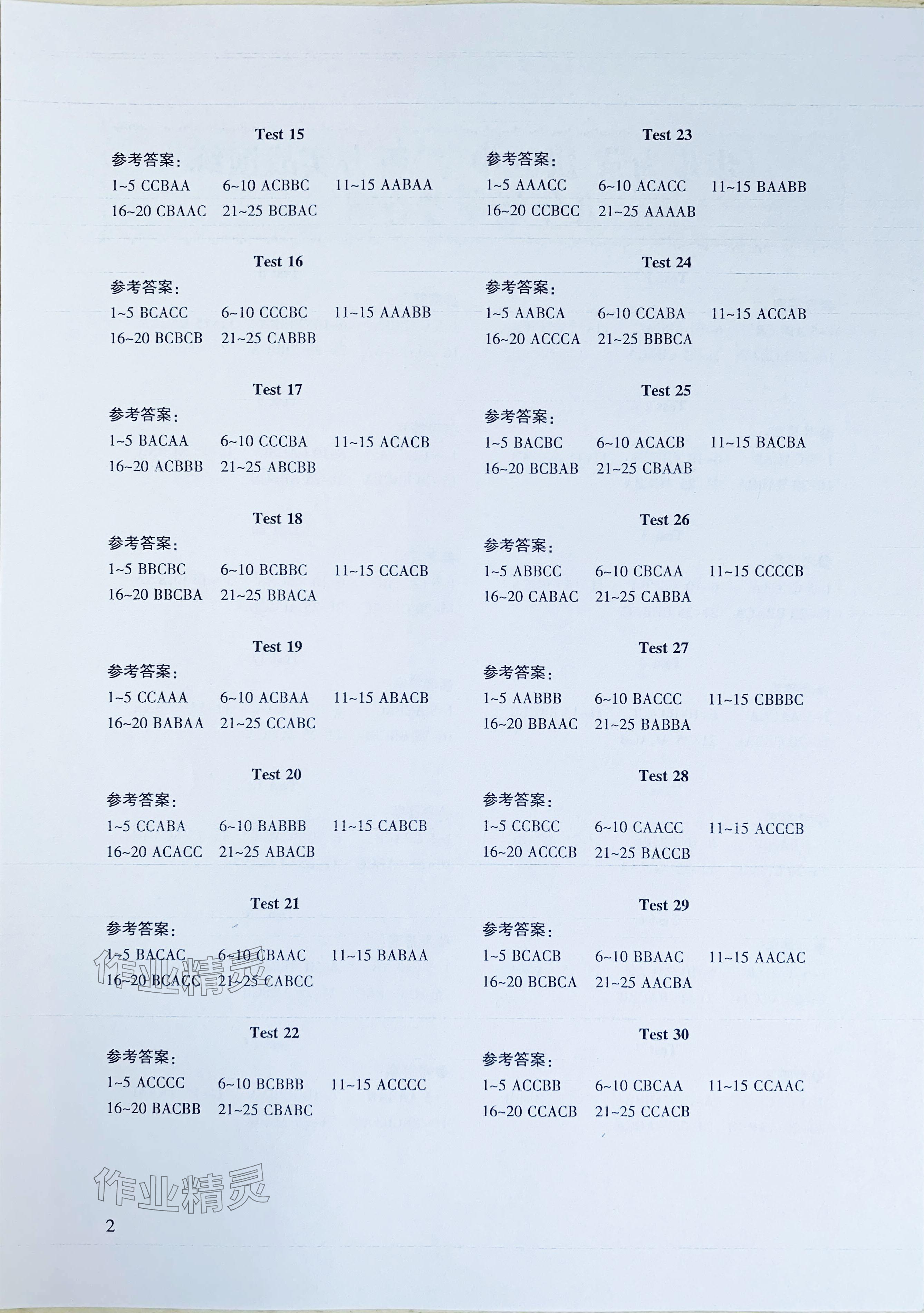 2024年步步为营听力实战演练英语中考人教版 第2页