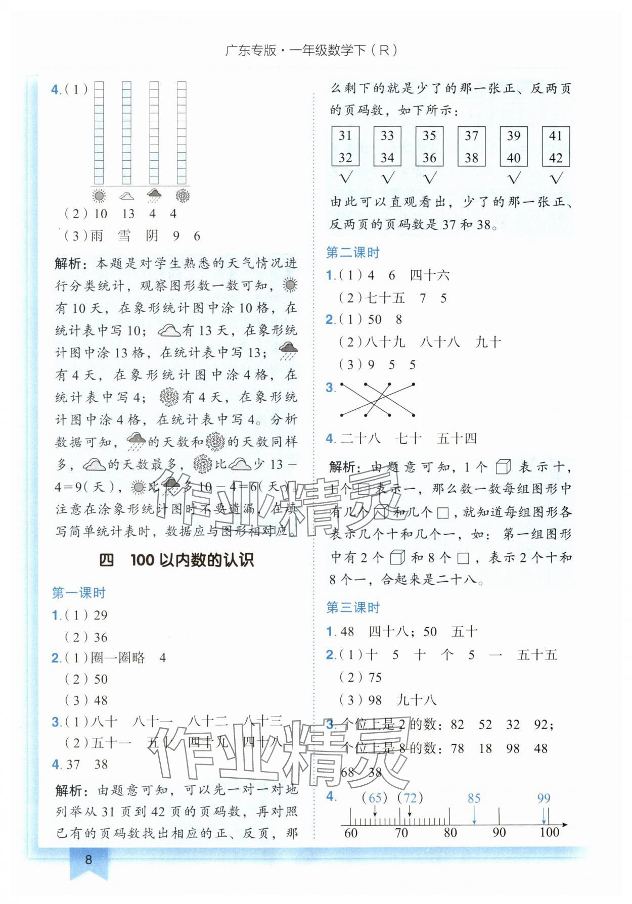 2024年黃岡小狀元作業(yè)本一年級(jí)數(shù)學(xué)下冊(cè)人教版廣東專版 第8頁(yè)