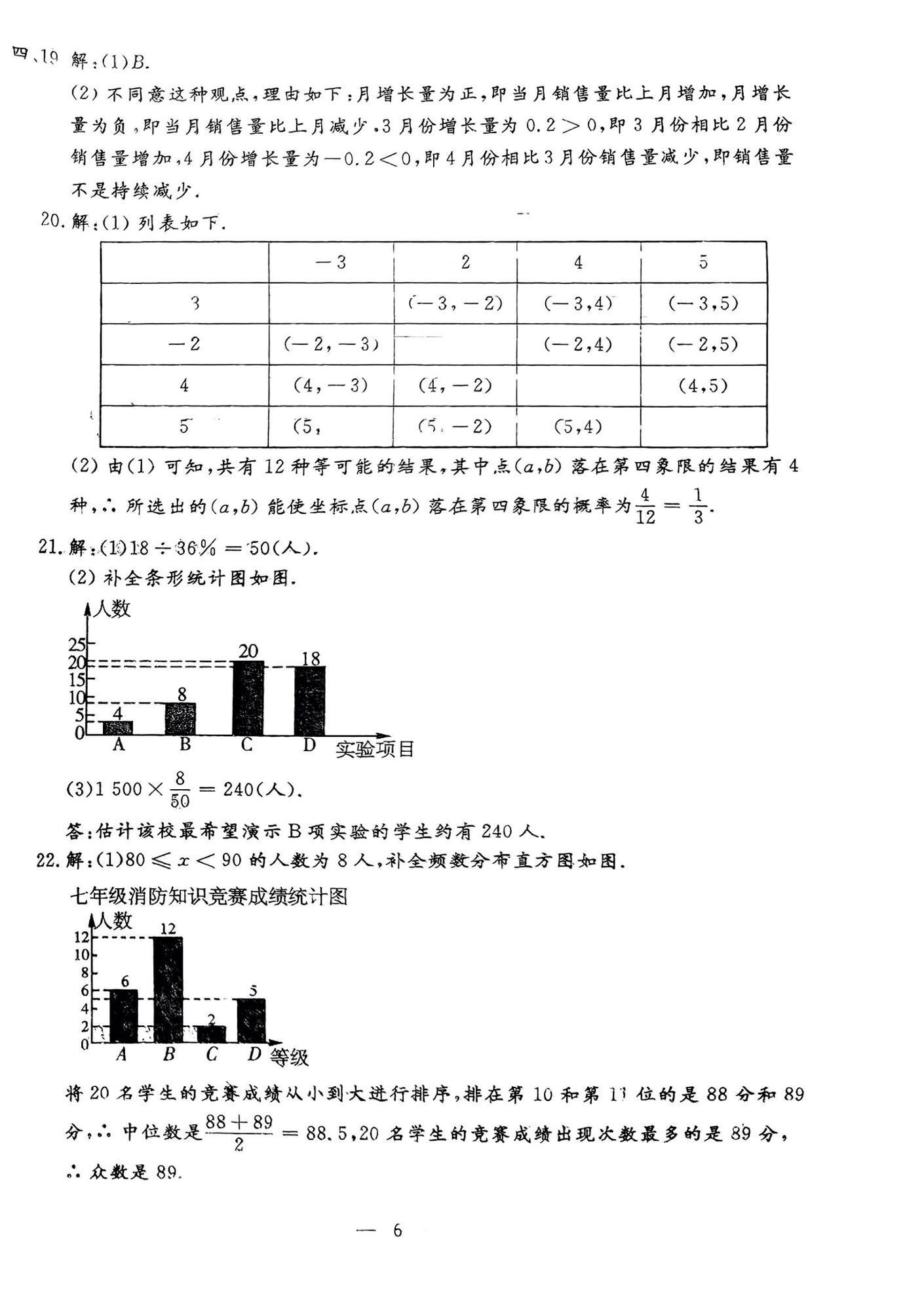 2025年中考階梯測(cè)評(píng)數(shù)學(xué)人教版 第6頁(yè)