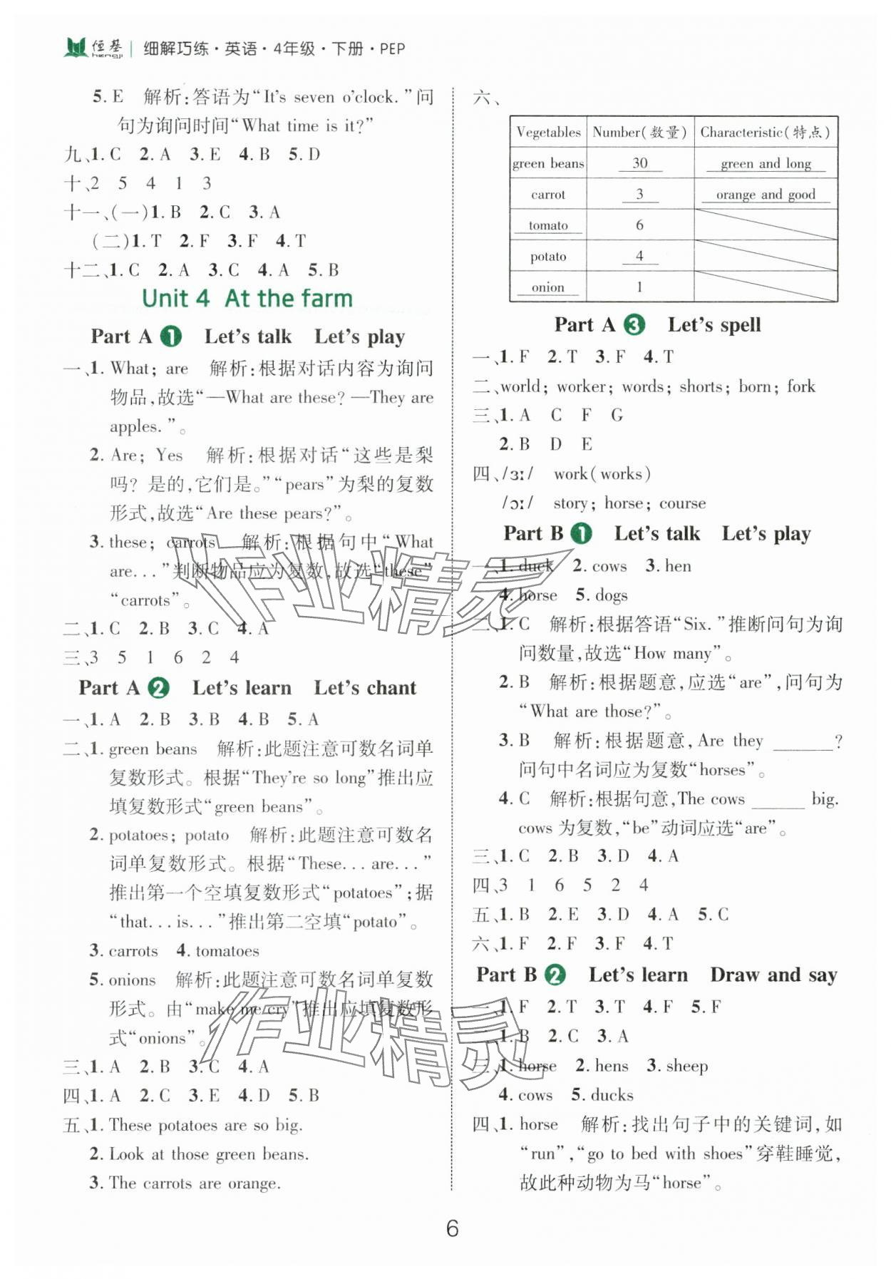 2025年細(xì)解巧練四年級(jí)英語(yǔ)下冊(cè)人教版 參考答案第6頁(yè)