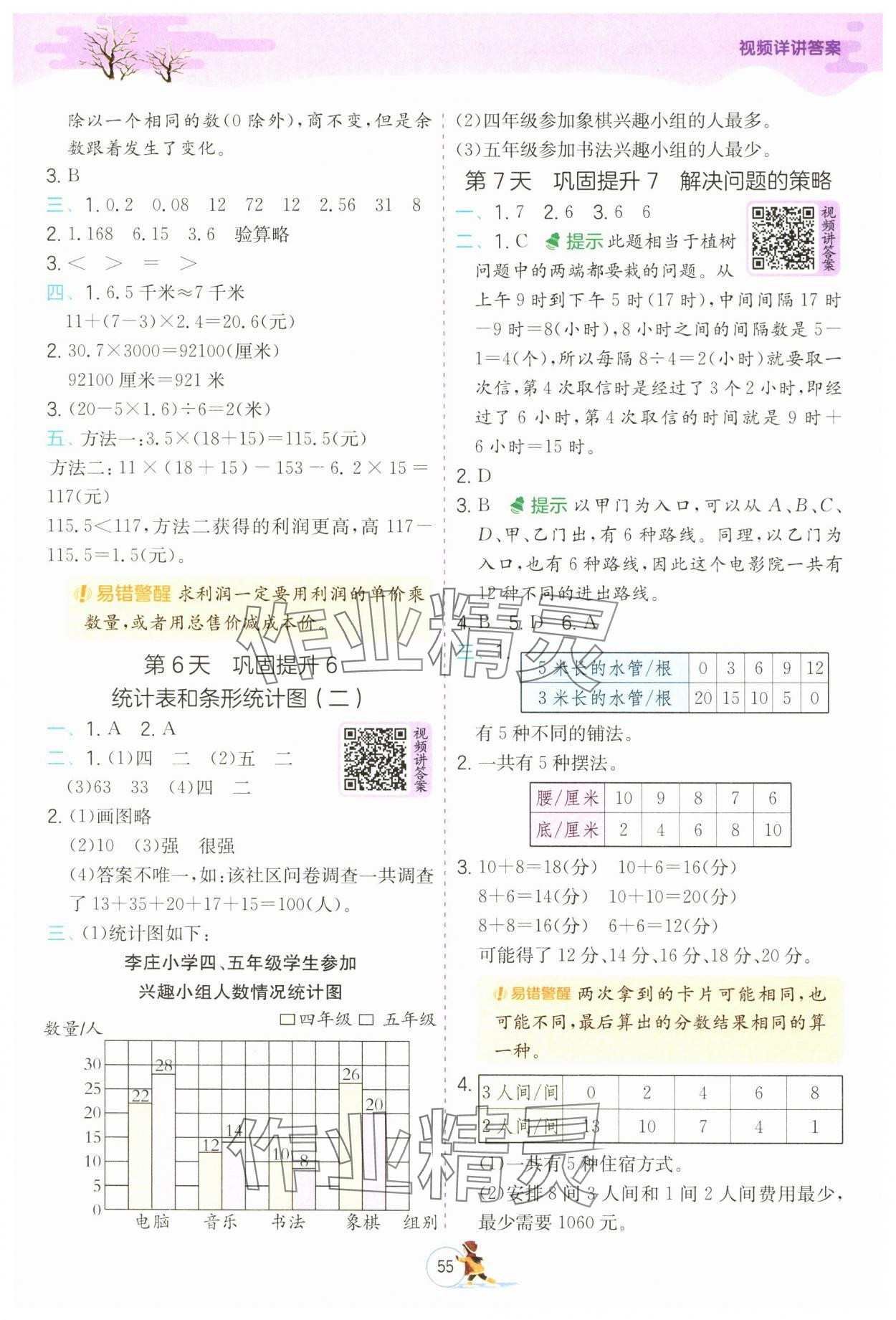 2025年實(shí)驗(yàn)班提優(yōu)訓(xùn)練寒假銜接五年級(jí)數(shù)學(xué)蘇教版 參考答案第3頁(yè)