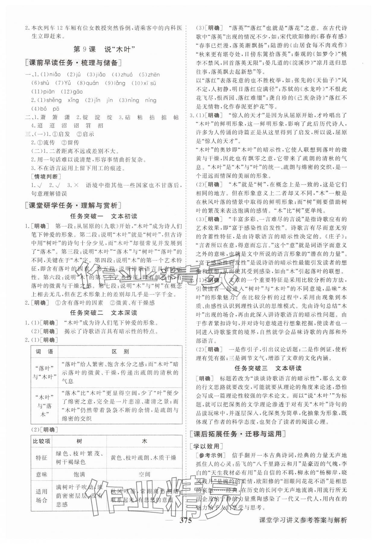 2024年高中同步創(chuàng)新課堂優(yōu)化方案高中語文必修下冊人教版 參考答案第18頁