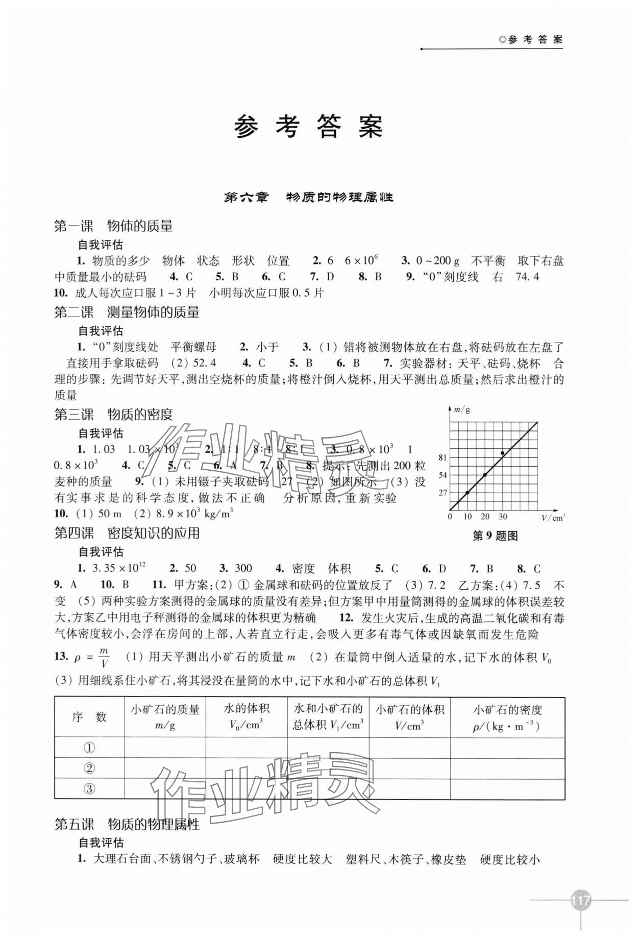 2024年课课练八年级物理下册苏科版 第1页