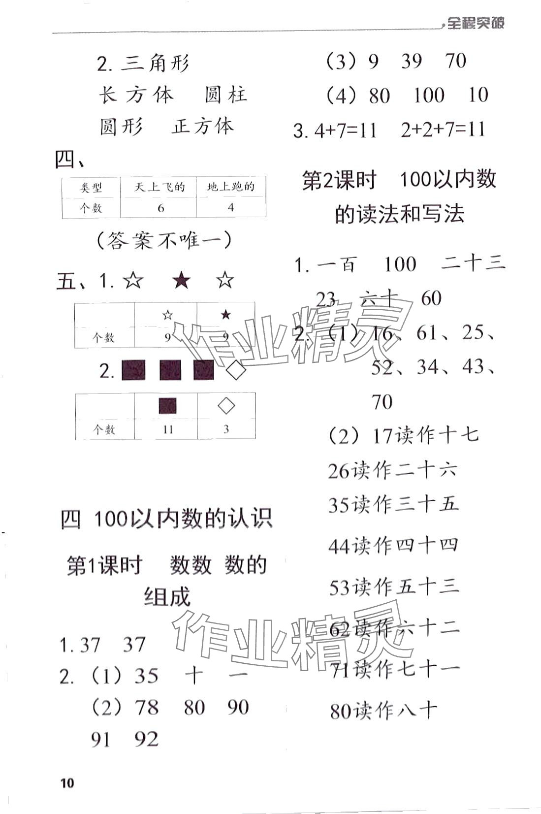 2024年全程突破一年級(jí)數(shù)學(xué)下冊(cè)人教版 第10頁