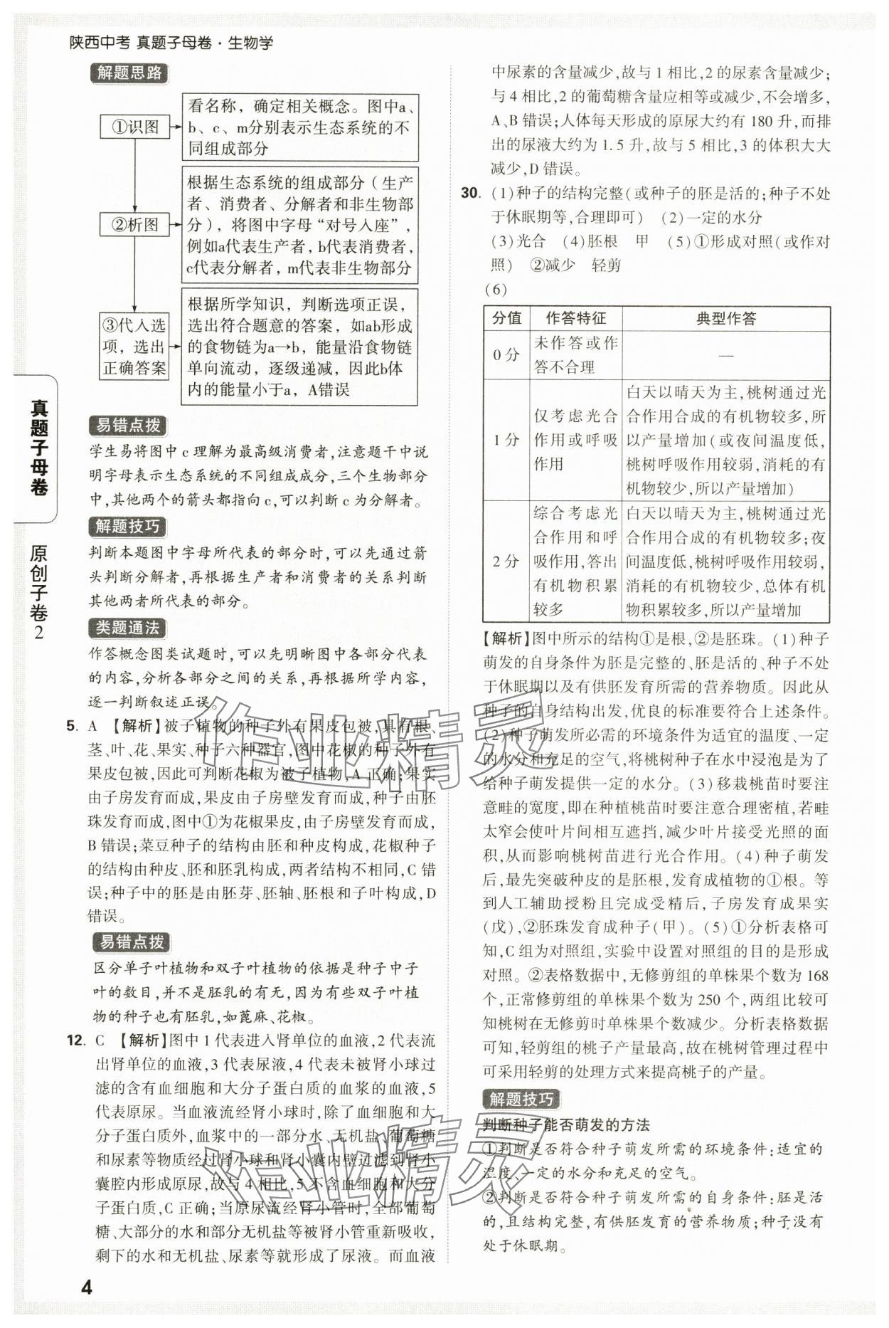 2025年万唯中考真题子母卷生物陕西专版&nbsp;参考答案第4页