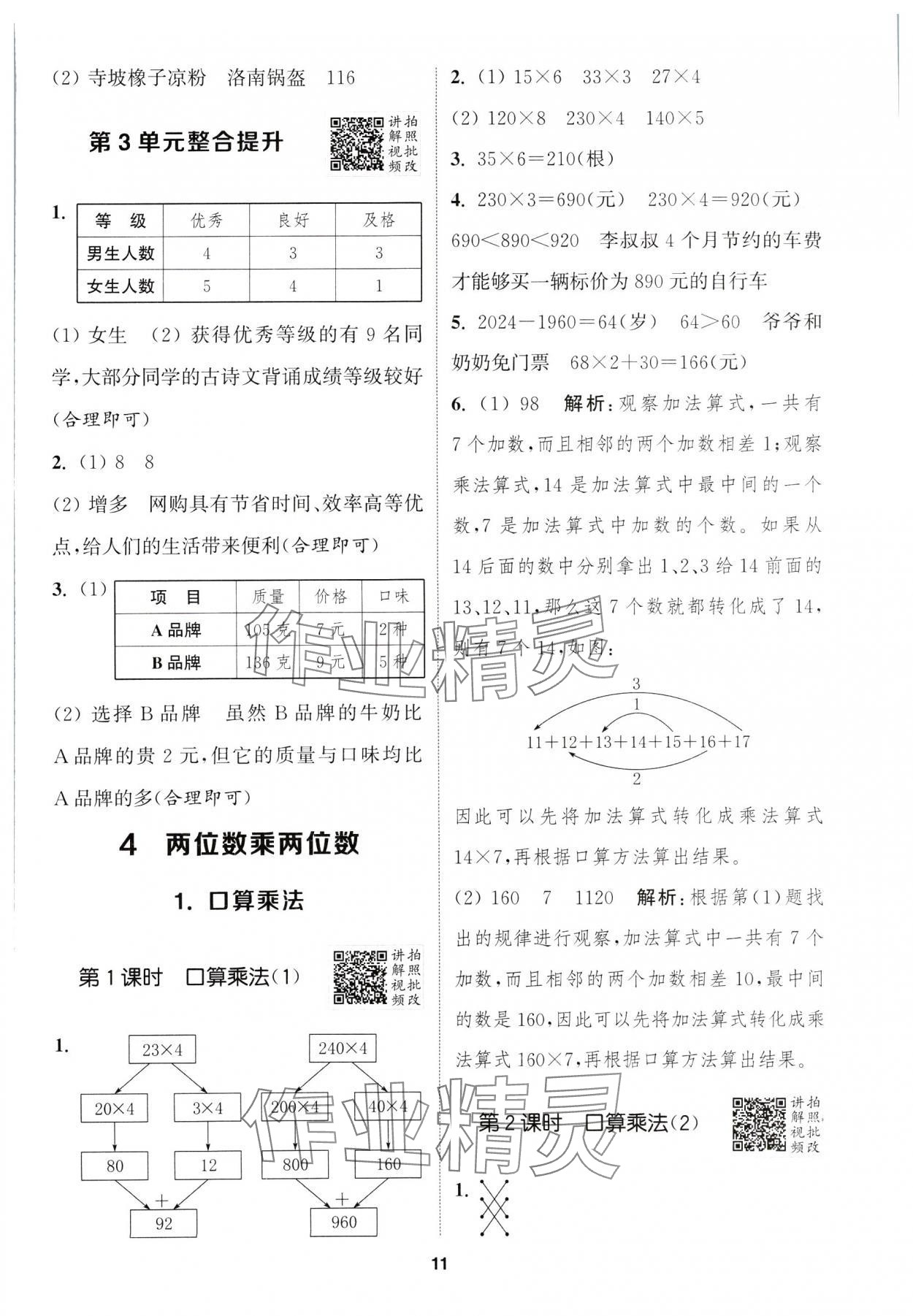 2025年拔尖特訓(xùn)三年級(jí)數(shù)學(xué)下冊(cè)人教版浙江專(zhuān)版 第11頁(yè)