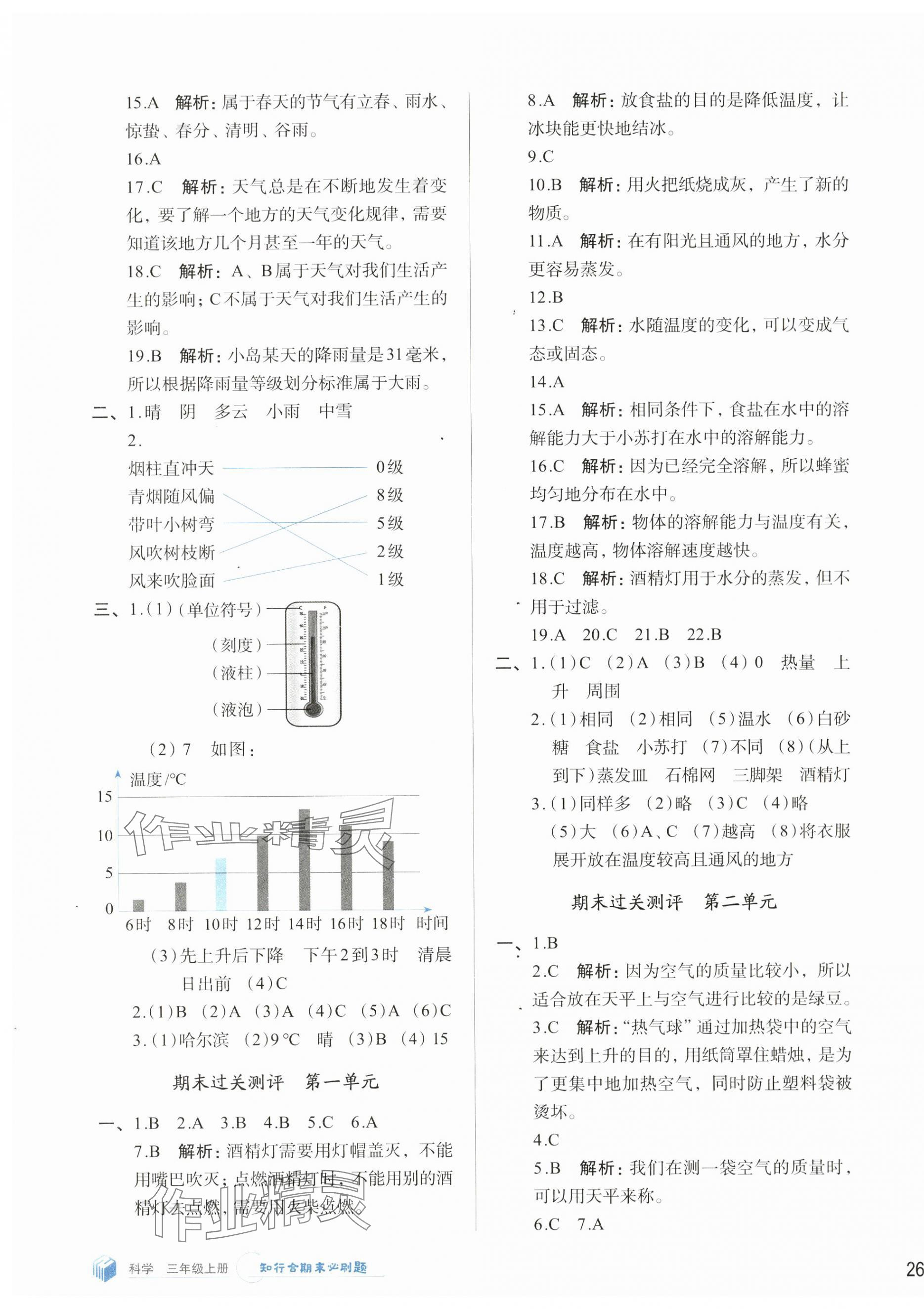 2024年知行合期末必刷題三年級(jí)科學(xué)上冊(cè)教科版 參考答案第3頁