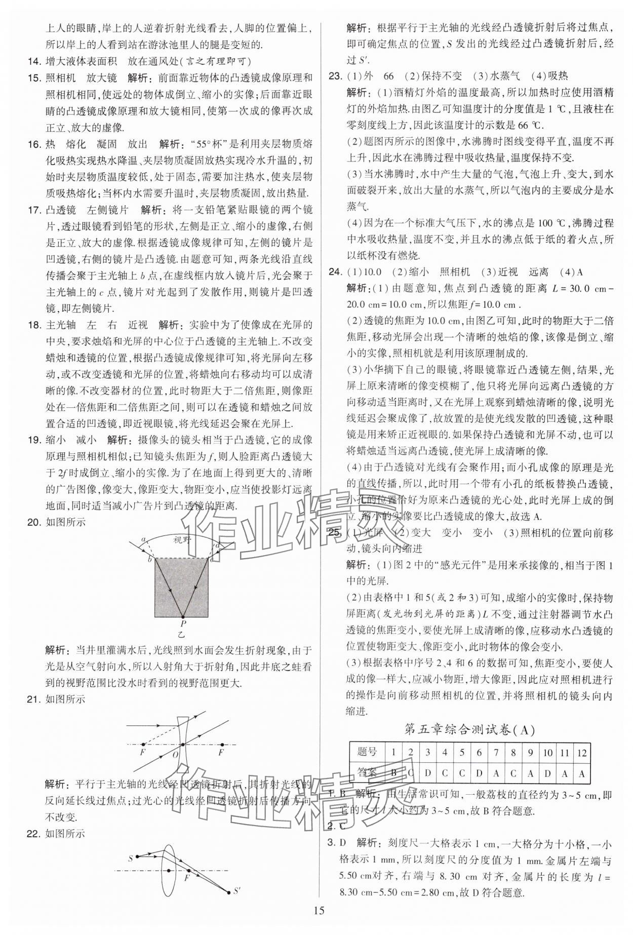 2024年學(xué)霸提優(yōu)大試卷八年級物理上冊蘇科版 參考答案第15頁