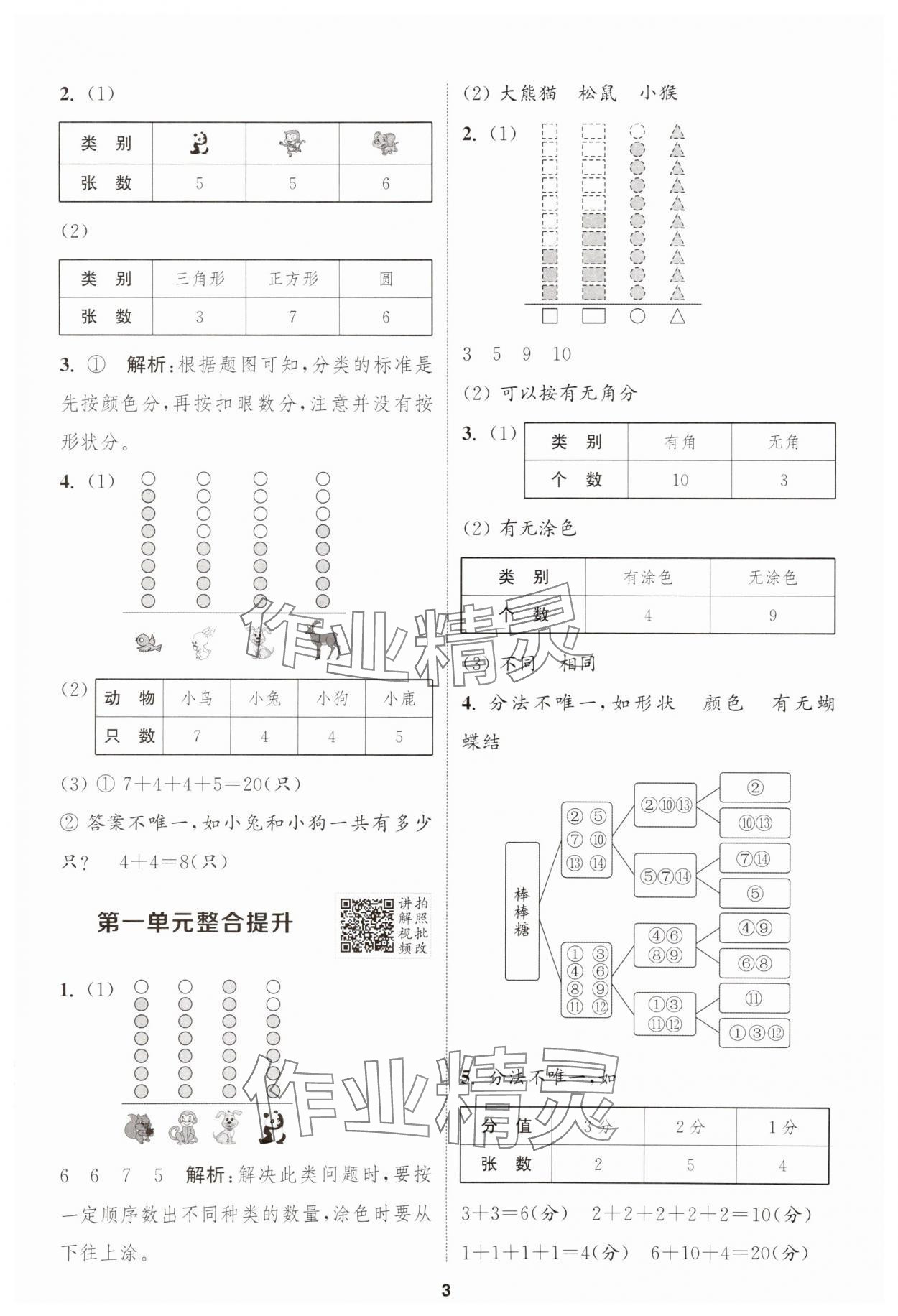 2025年拔尖特訓(xùn)二年級數(shù)學(xué)上冊人教版 第3頁