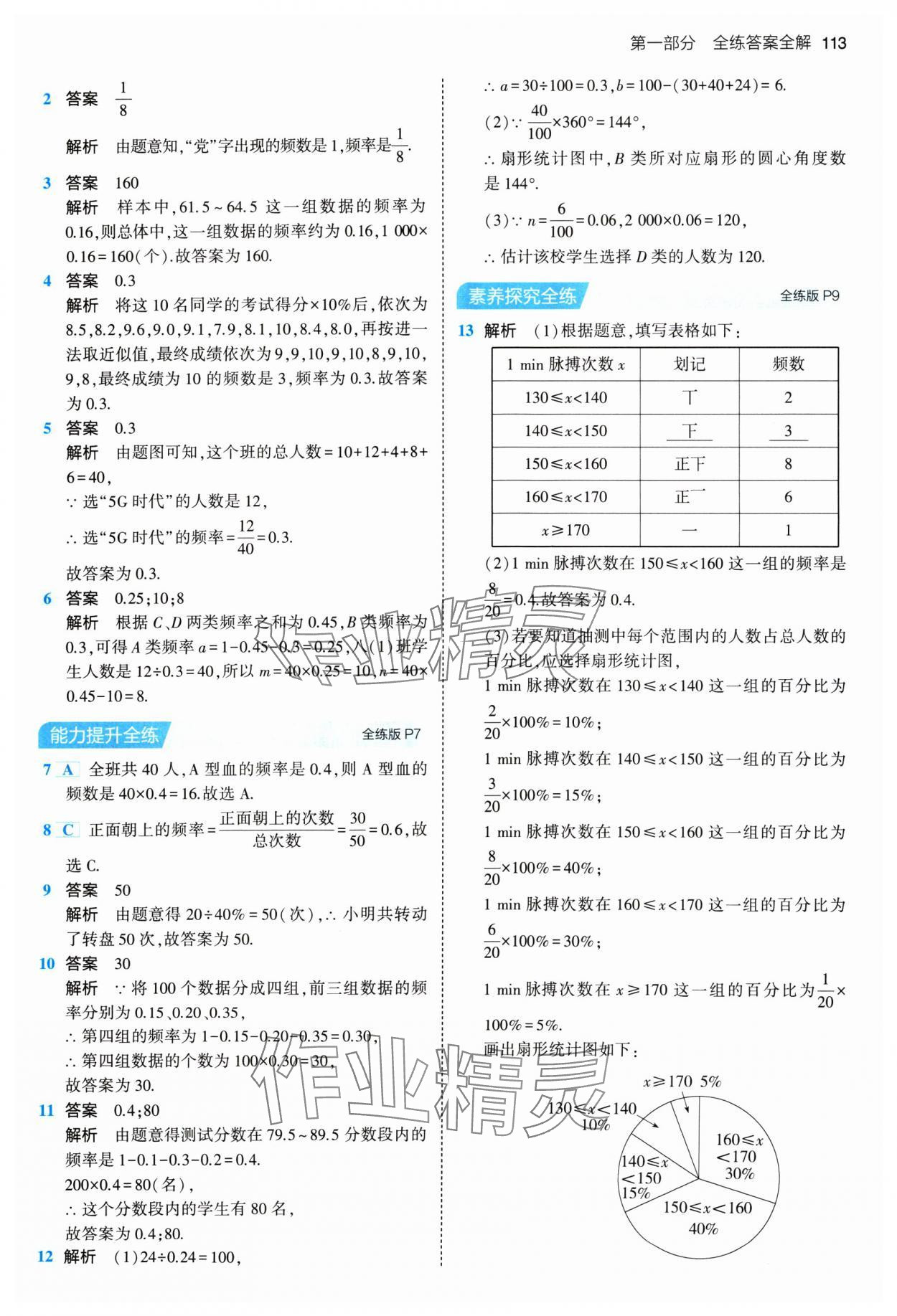 2024年5年中考3年模擬八年級數(shù)學(xué)下冊蘇科版 參考答案第3頁