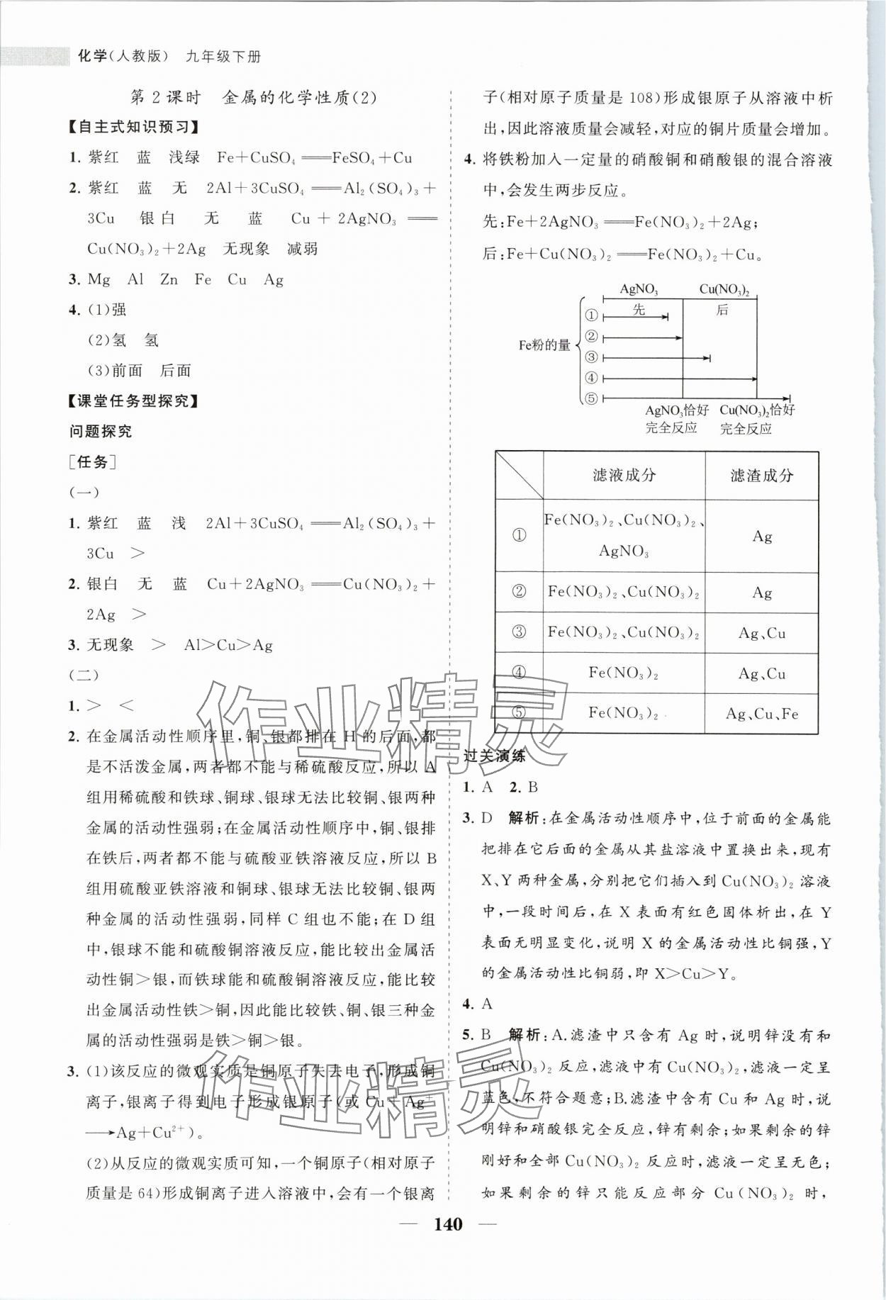 2024年新課程同步練習冊九年級化學下冊人教版 第4頁