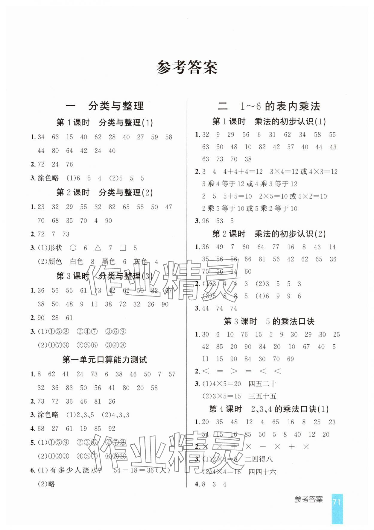 2025年1日1练口算题卡二年级上册人教版 第1页
