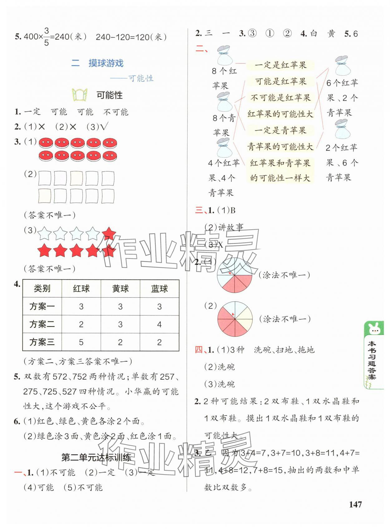 2024年P(guān)ASS教材搭檔六年級數(shù)學上冊青島版 第3頁