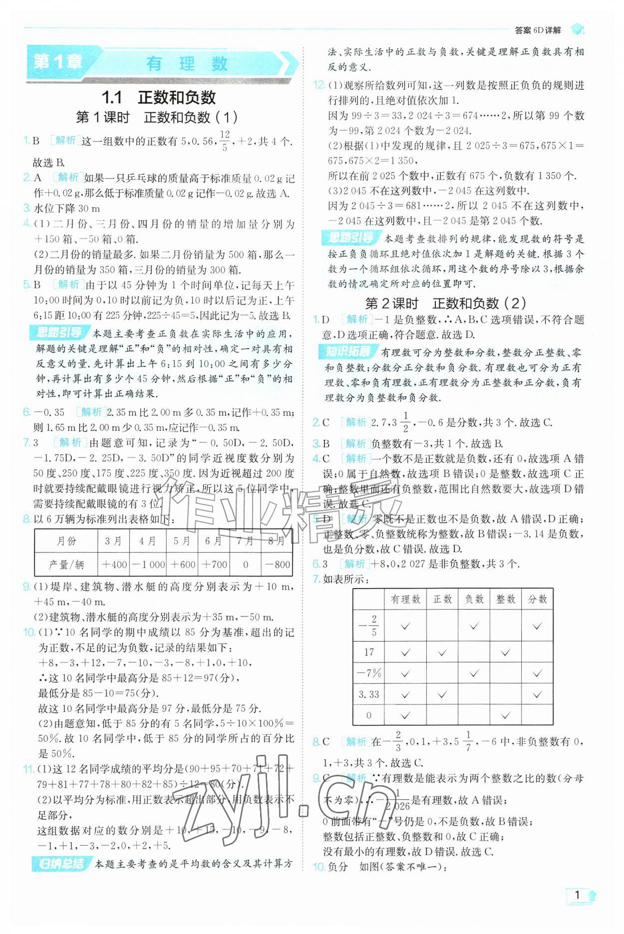 2026年实验班提优训练七年级数学上册沪科版&nbsp;参考答案第1页