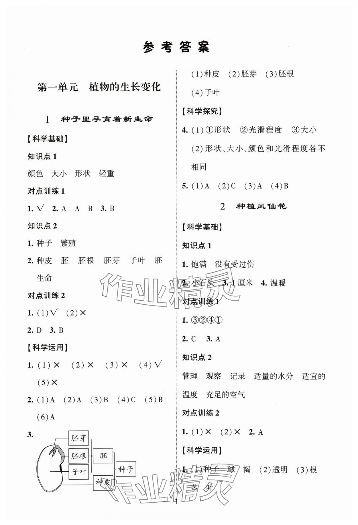 2024年經(jīng)綸學典提高班四年級科學下冊教科版 參考答案第1頁