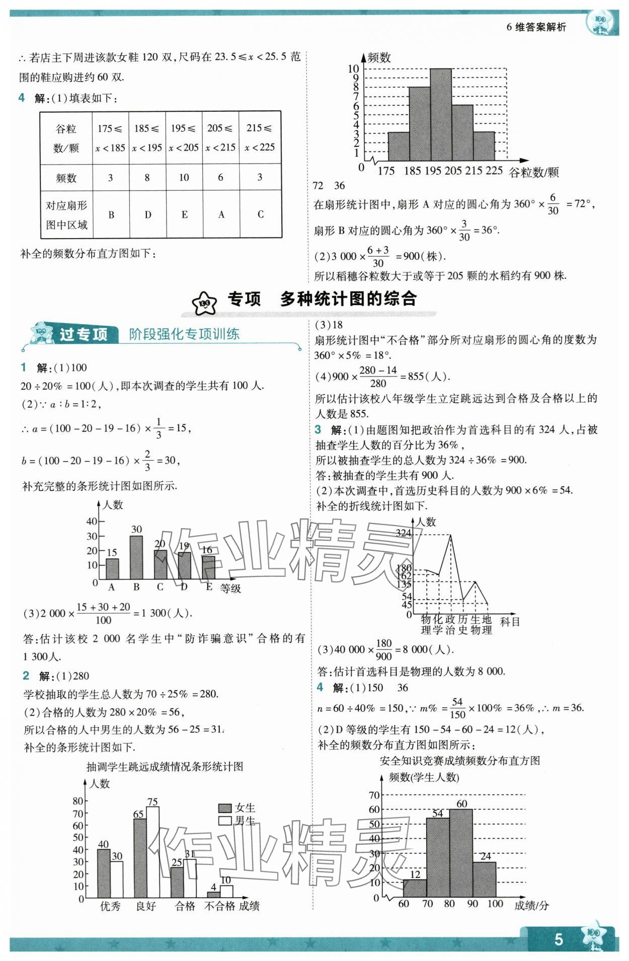 2024年一遍過(guò)八年級(jí)數(shù)學(xué)下冊(cè)蘇科版 第5頁(yè)