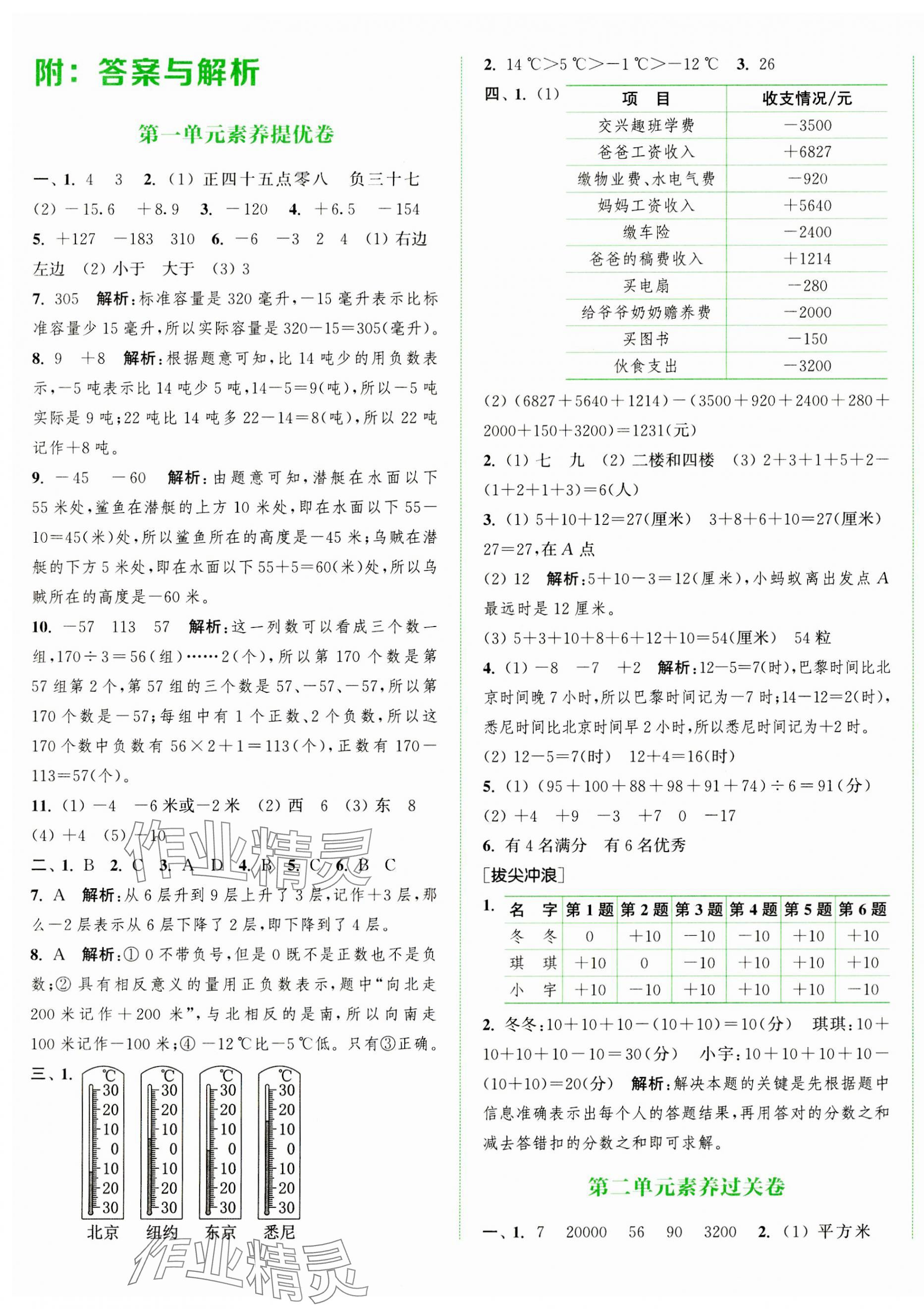 2023年通城學(xué)典拔尖大試卷五年級數(shù)學(xué)上冊蘇教版江蘇專版 第1頁