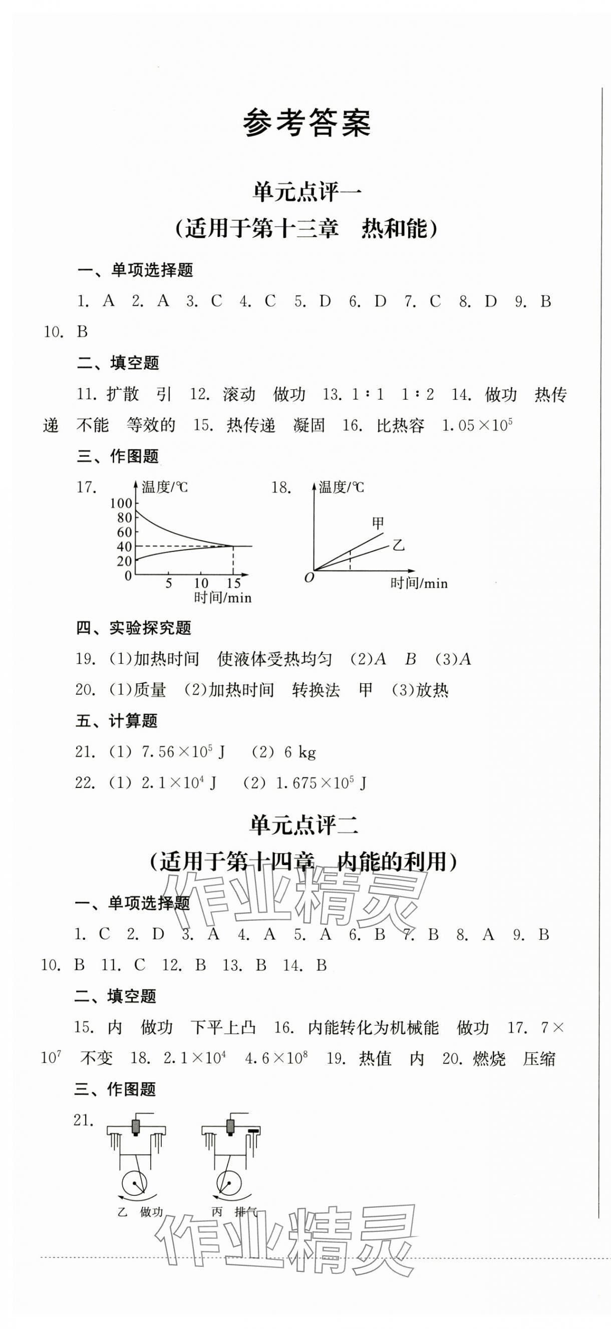 2024年學(xué)情點(diǎn)評四川教育出版社九年級物理上冊人教版 第1頁