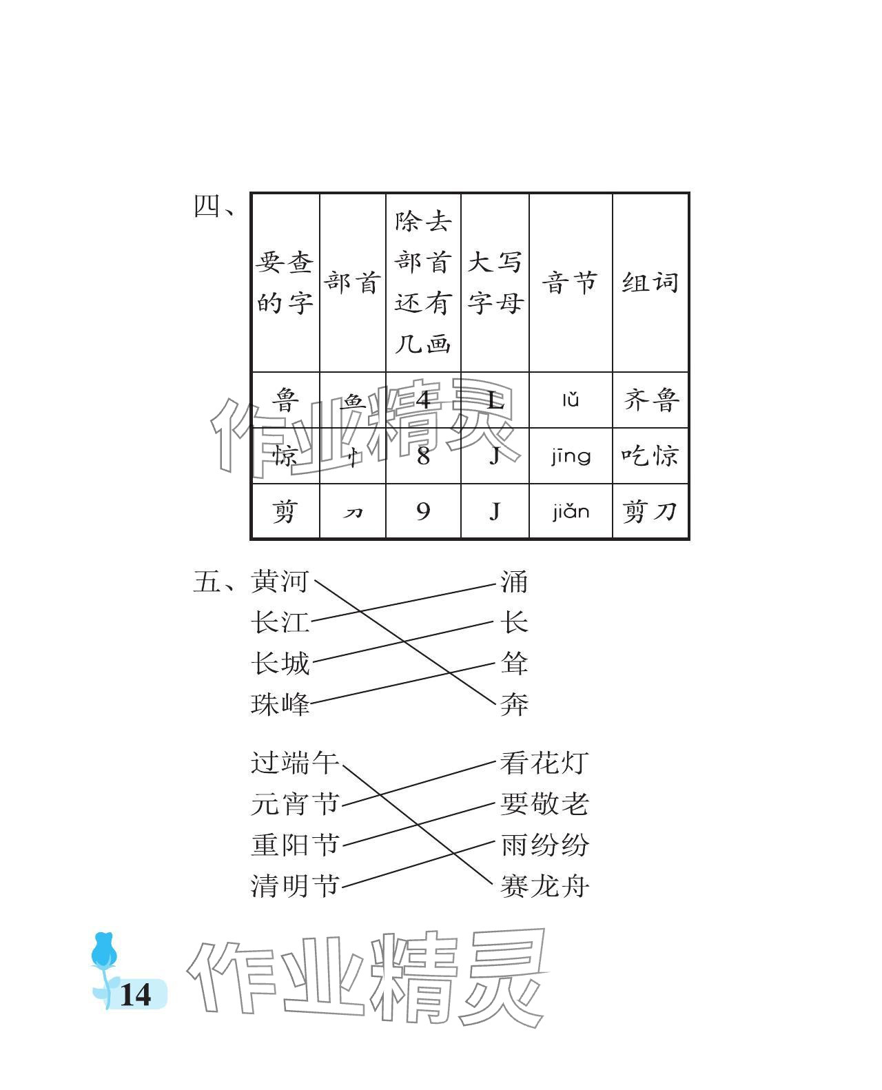 2024年行知天下二年級(jí)語(yǔ)文下冊(cè)人教版 參考答案第14頁(yè)