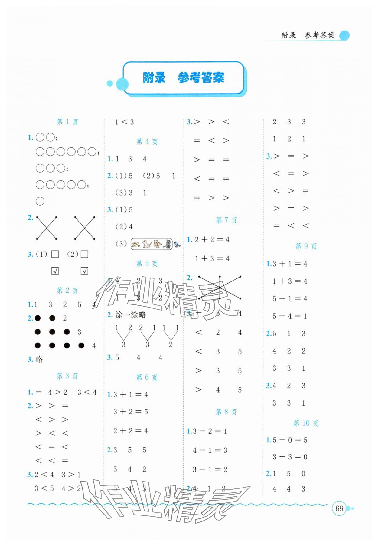 2025年黃岡小狀元口算速算練習(xí)冊(cè)一年級(jí)數(shù)學(xué)上冊(cè)人教版 參考答案第1頁