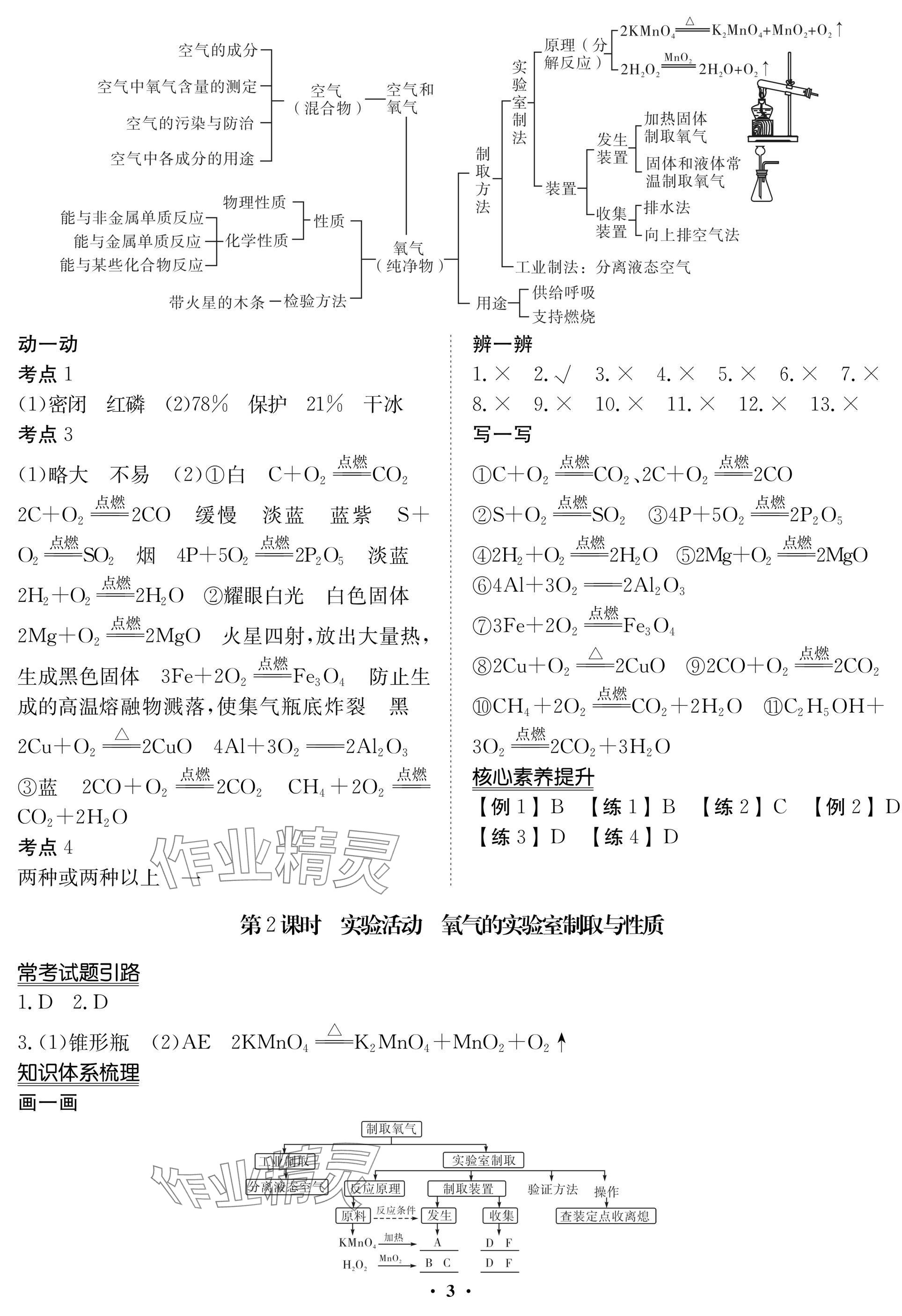 2025年湖北專版指點中考化學(xué) 參考答案第3頁