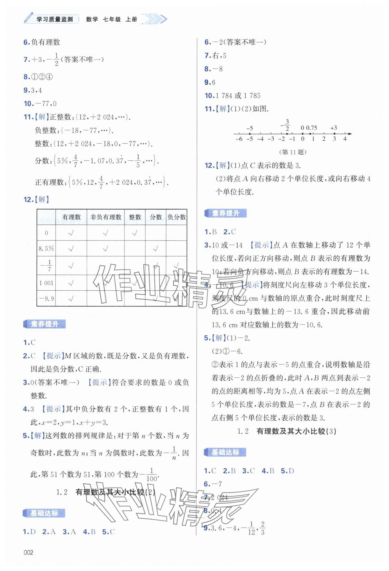 2024年学习质量监测七年级数学上册人教版 第2页